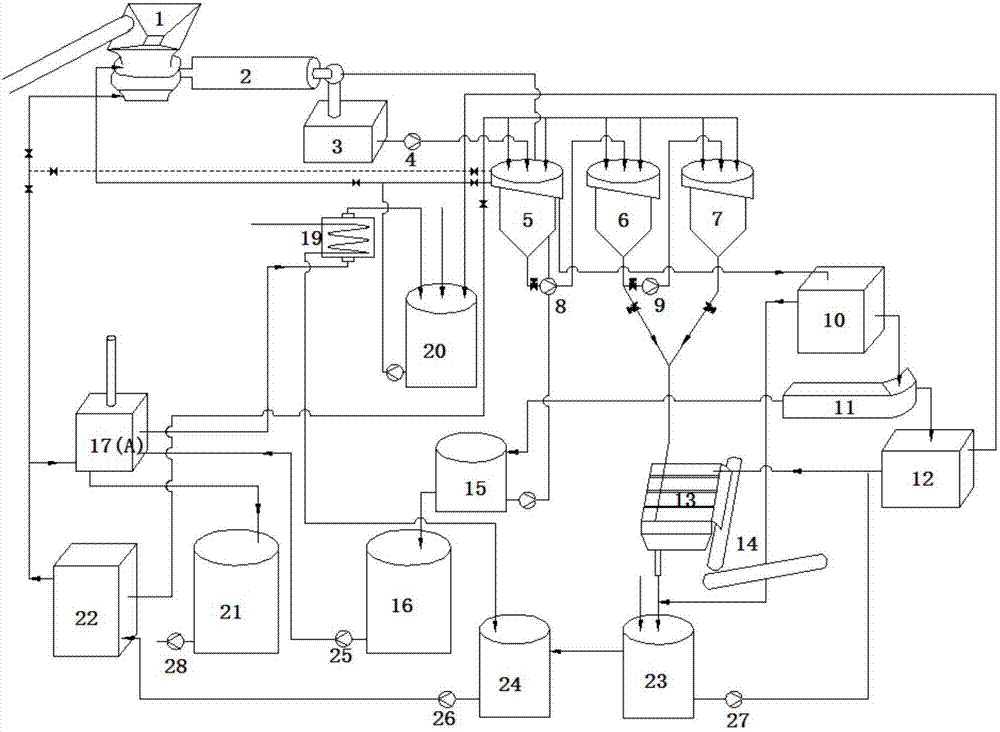 Method for treating oily sludge by biological extraction agent and application of method