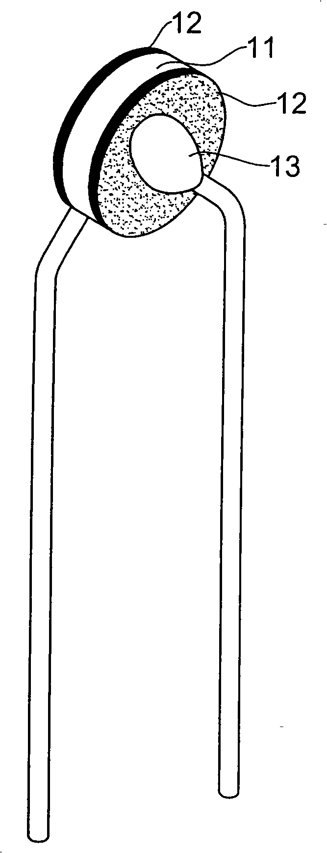 Metal cream composing substance for capacitor