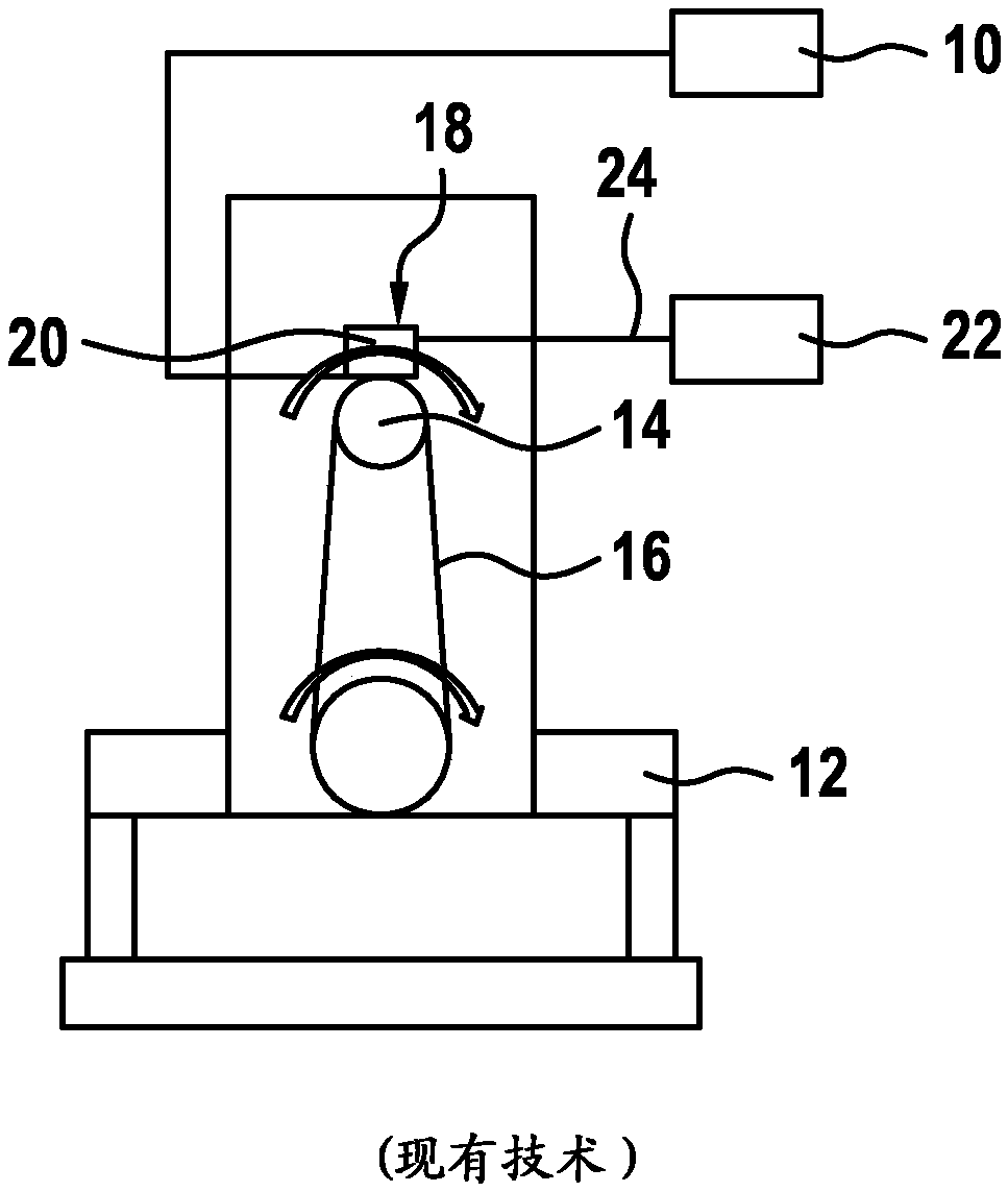 Determining operating states of an internal combustion engine by means of a generator regulator of an electric machine coupled to the internal combustion engine