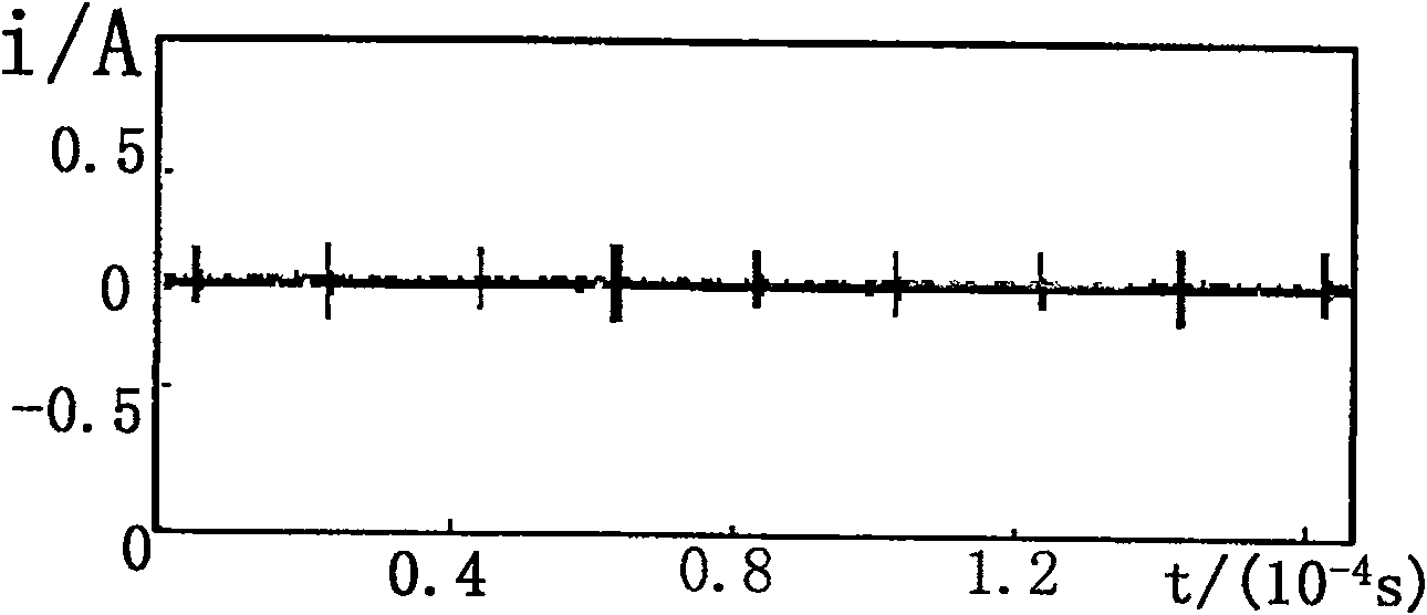 Common-mode current restraining device for electric automobile