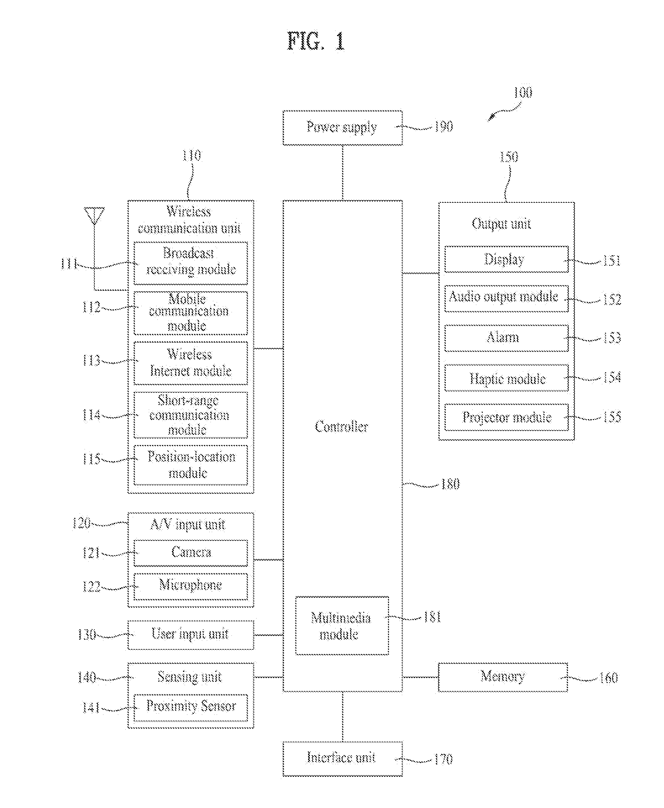 Mobile communication terminal and power saving method thereof