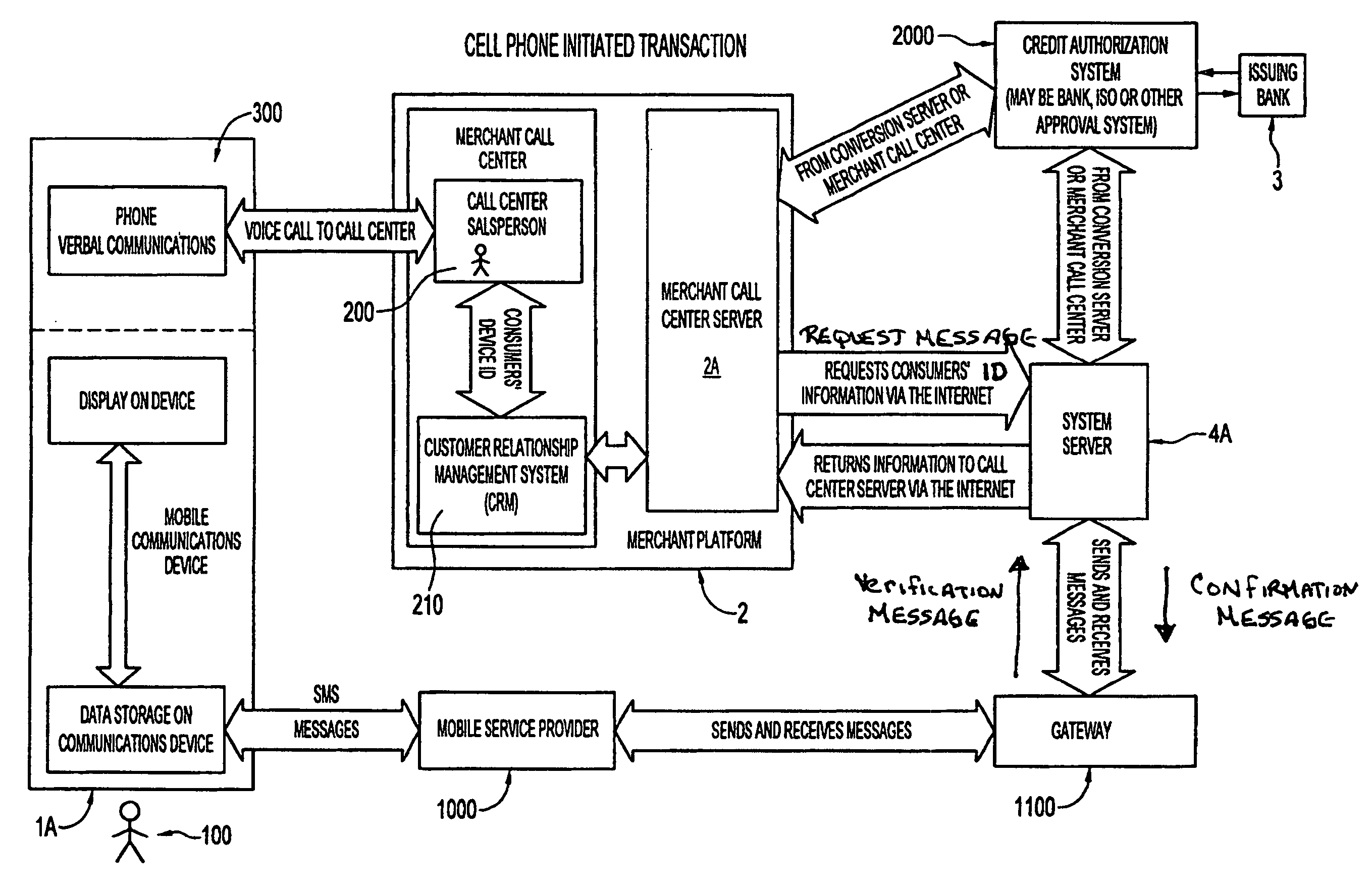 Electronic identification system