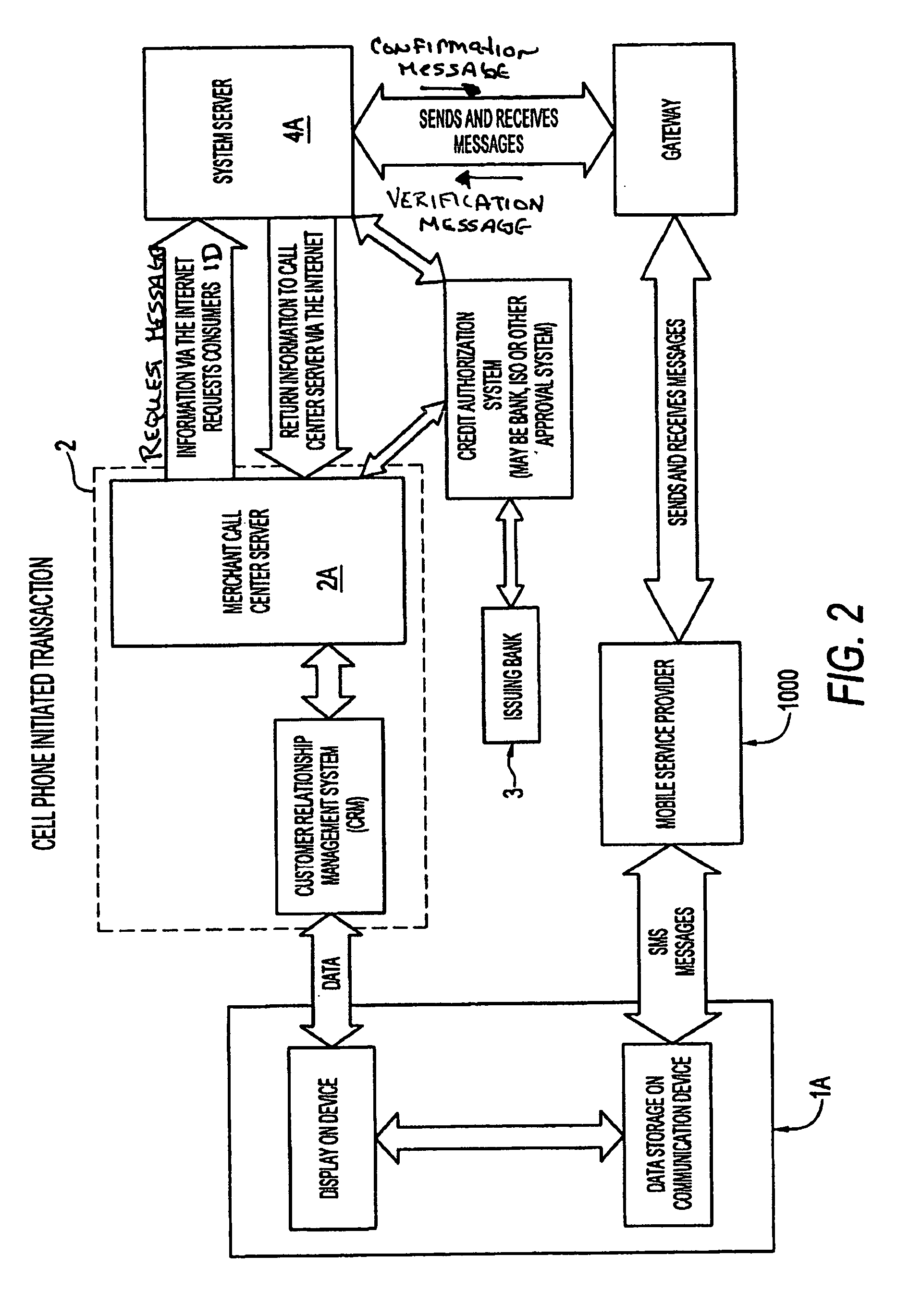 Electronic identification system