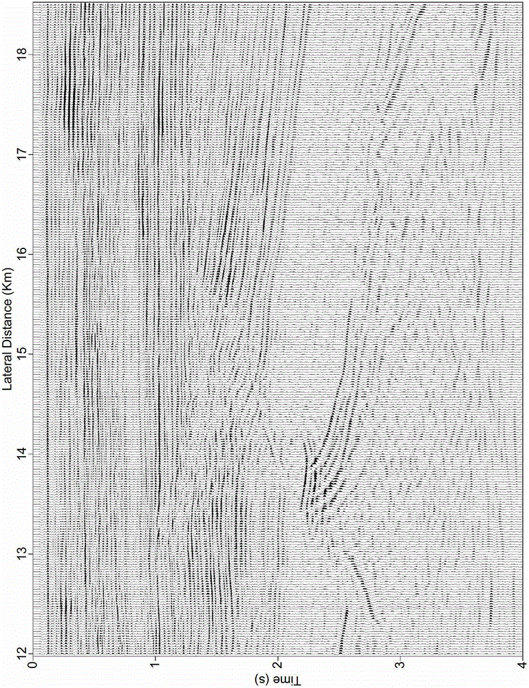 Scattered wave pre-stack imaging method for identifying small-fault throw breakpoints