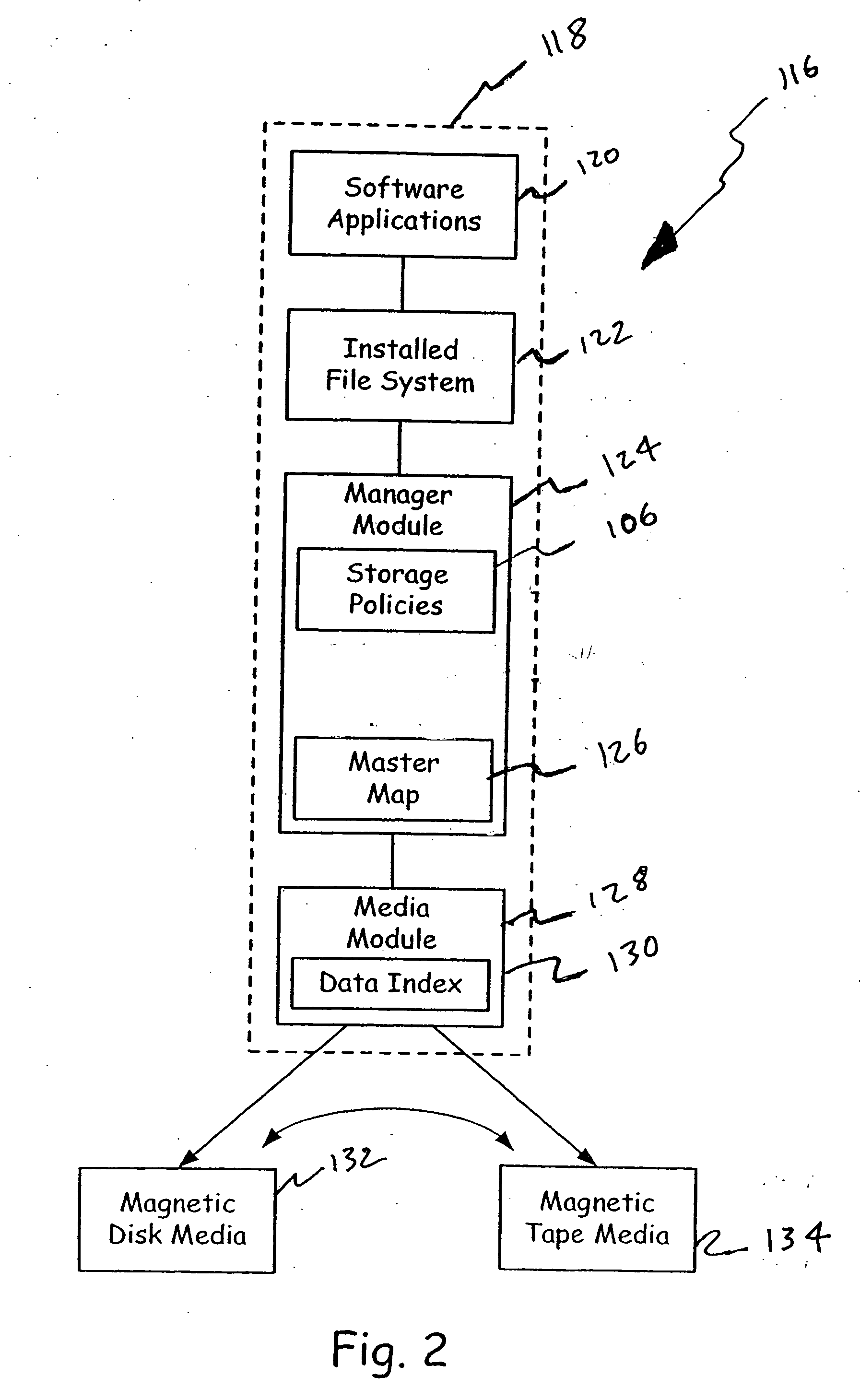 Selective data replication system and method