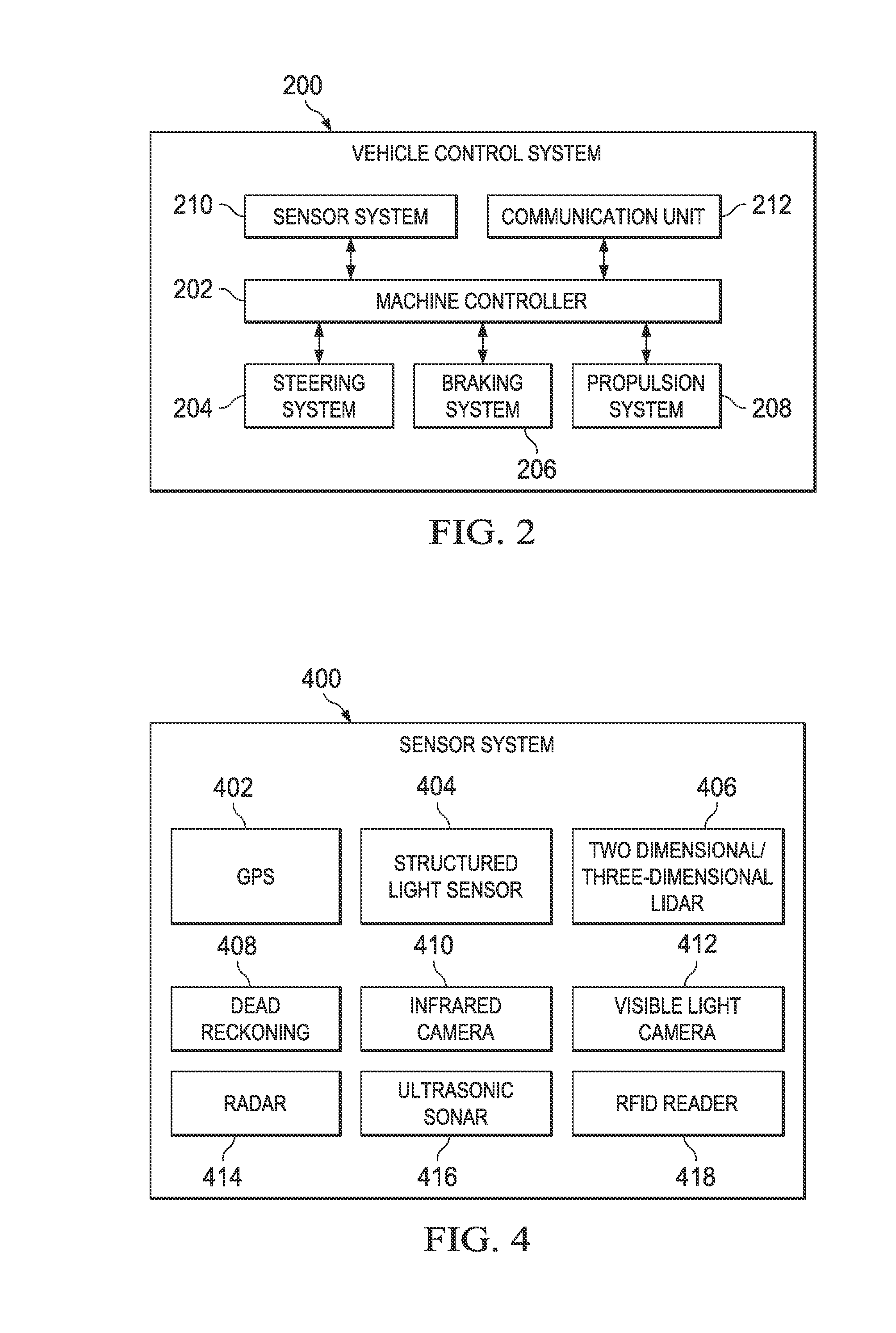 Leader-Follower Fully-Autonomous Vehicle with Operator on Side