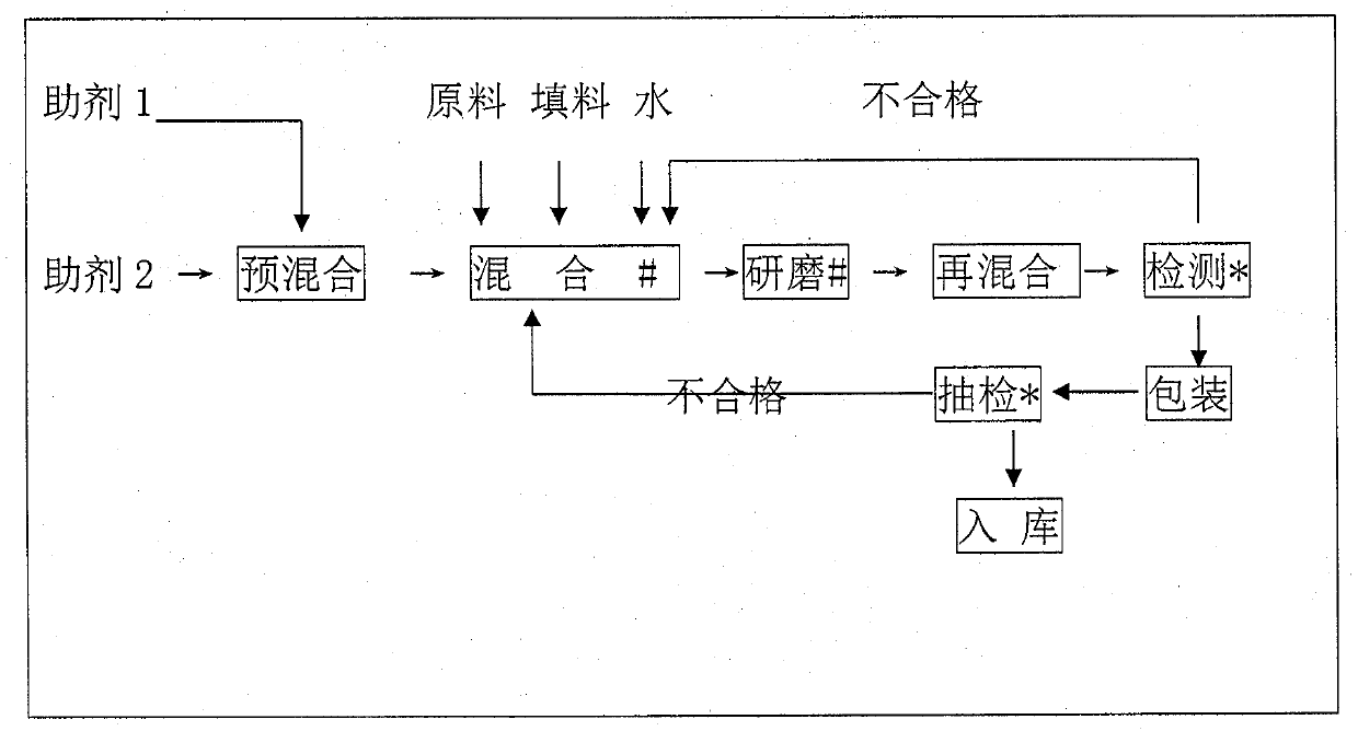 Cotton bollworm nuclear polyhedrosis virus suspending agent