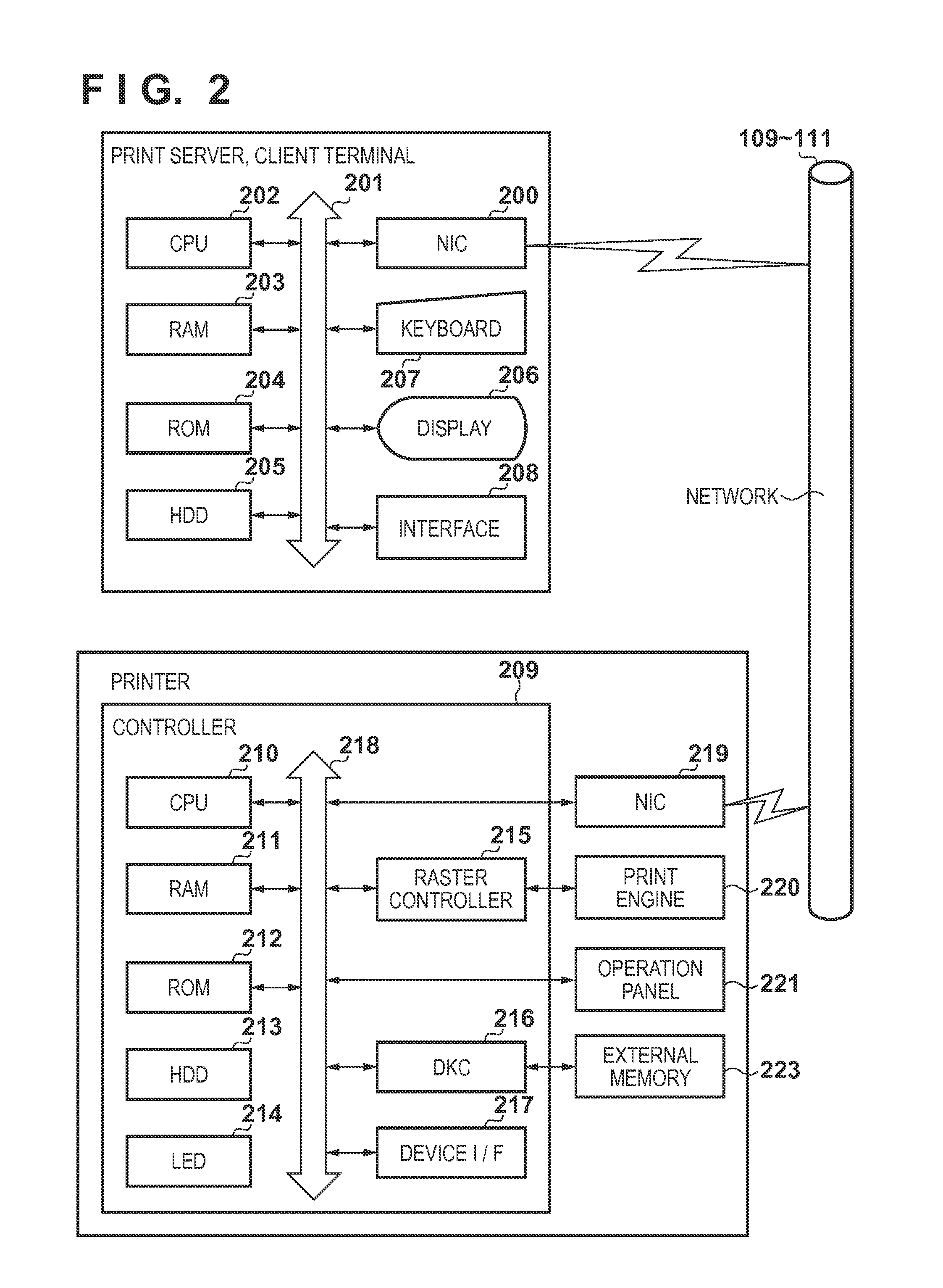 Print server, control method thereof, client terminal, printing system, and computer-readable medium