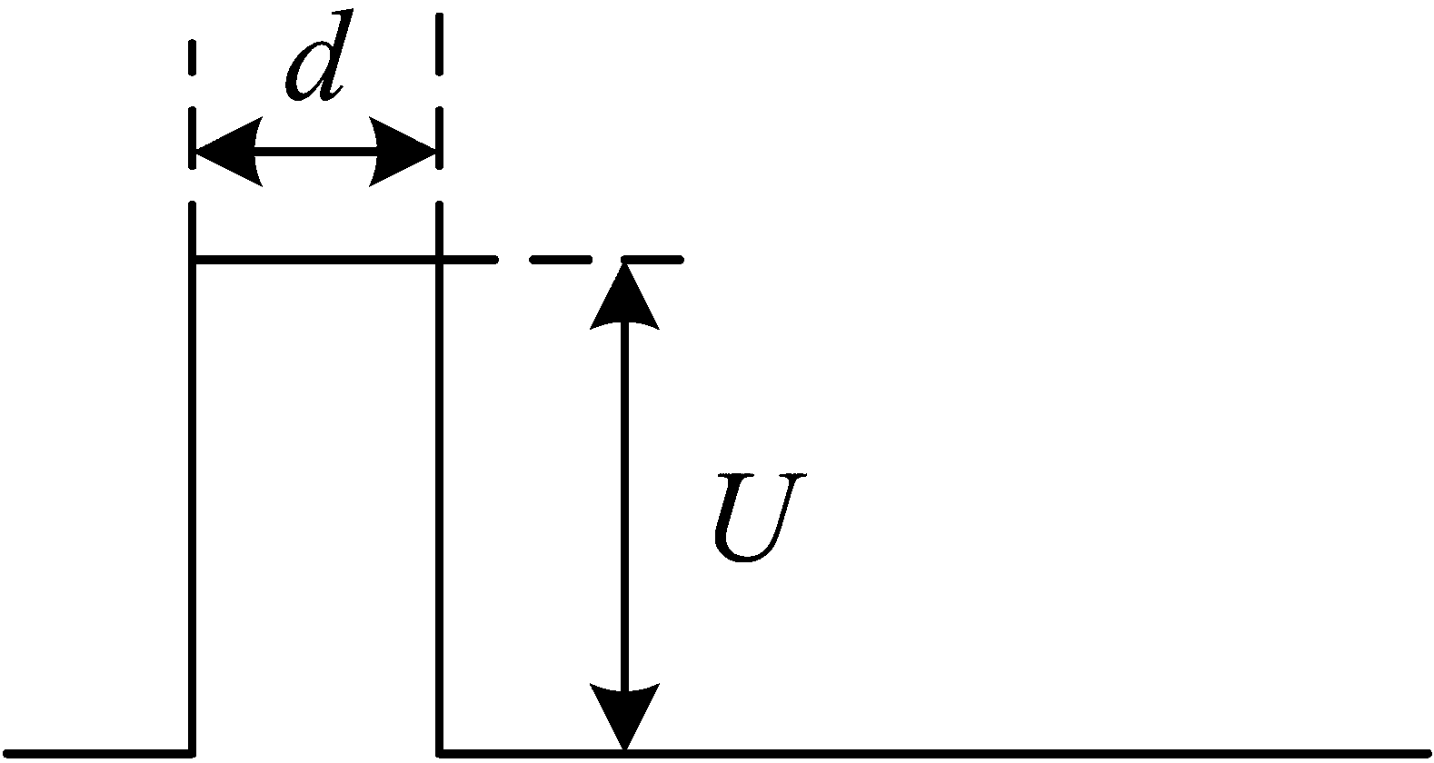 Device and method for measuring power-lossing resistance value of memristor