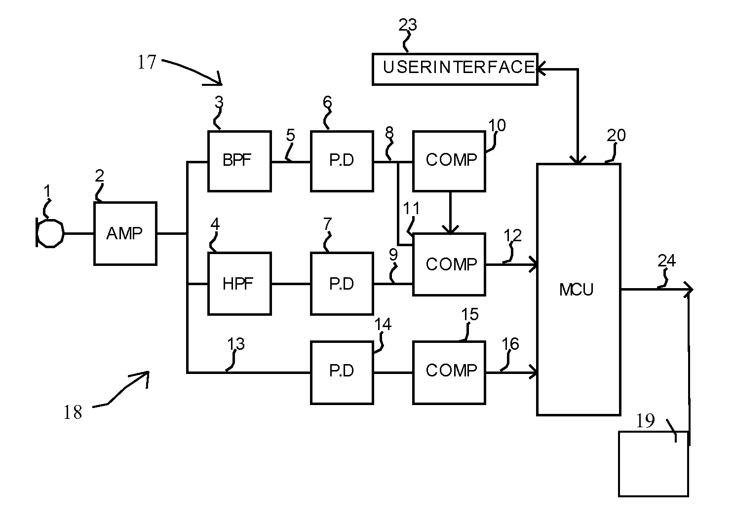 Automatic Shooting Sequence Controller