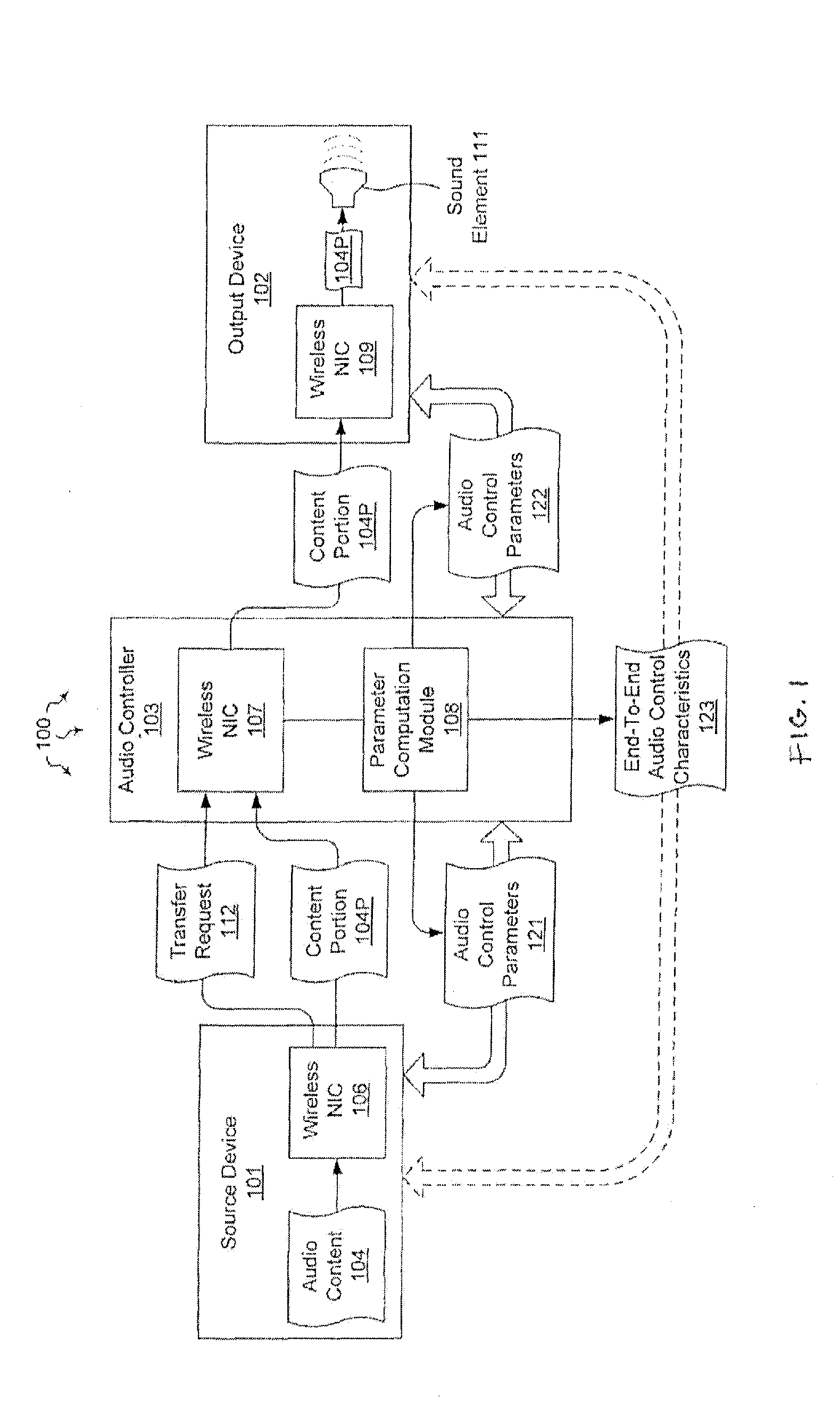 Managing audio output through an intermediary