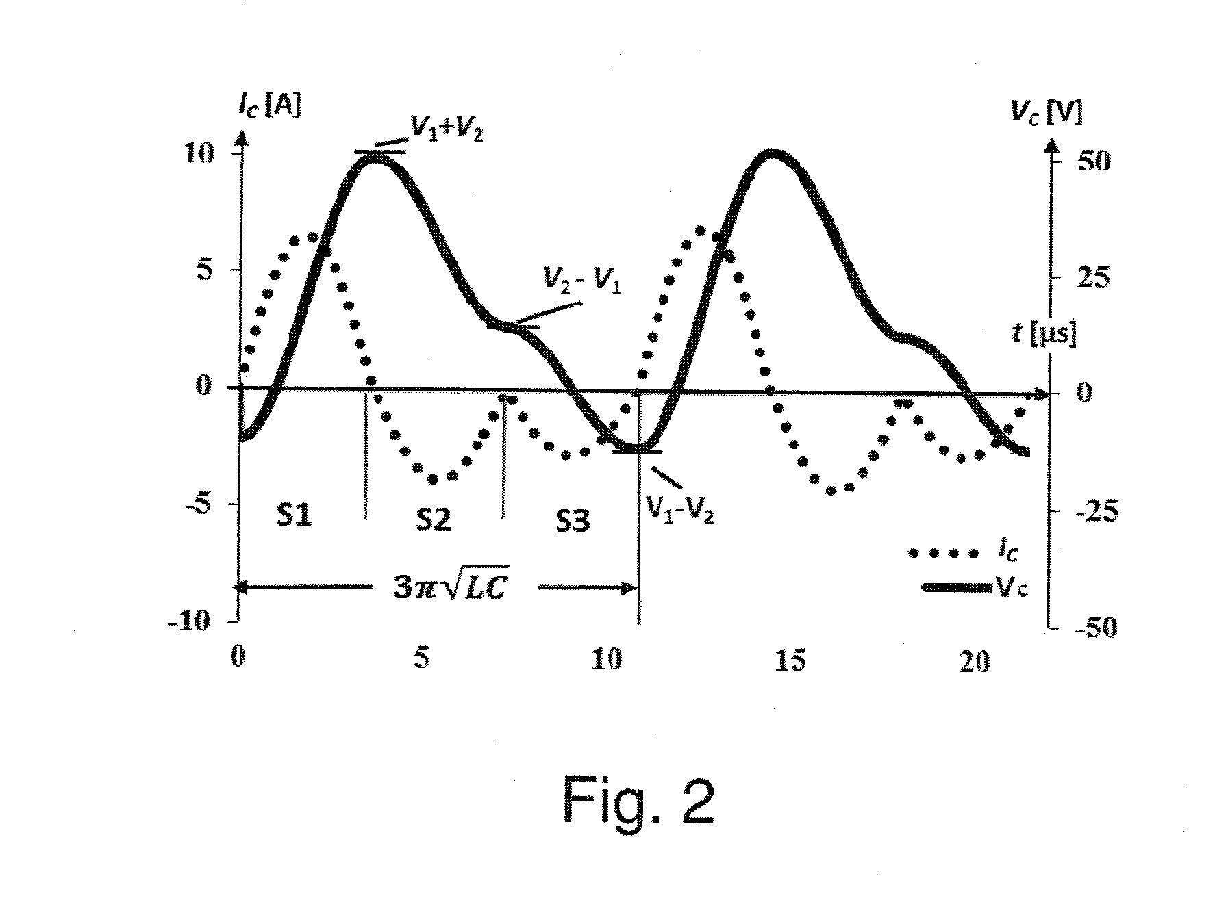 Resonant switched-capacitor gyrator-type converter with local mppt capability for pv cells