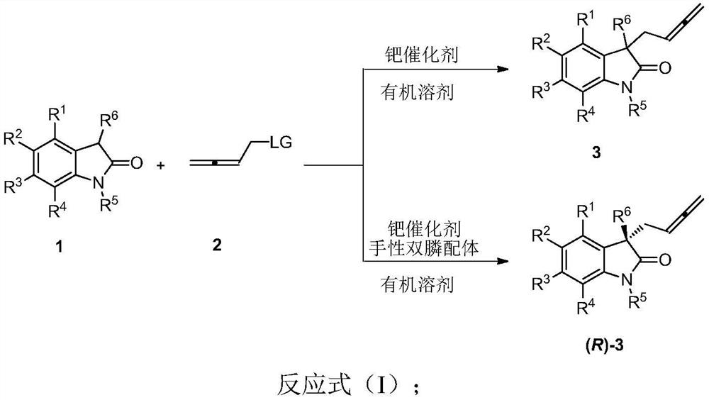 Racemic and chiral 3-(2, 3-butadienyl)oxoindolone compound, and preparation method and application thereof