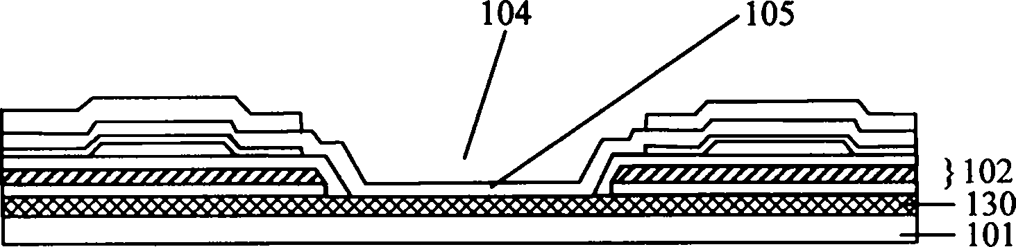 Method for manufacturing flat panel display equipment