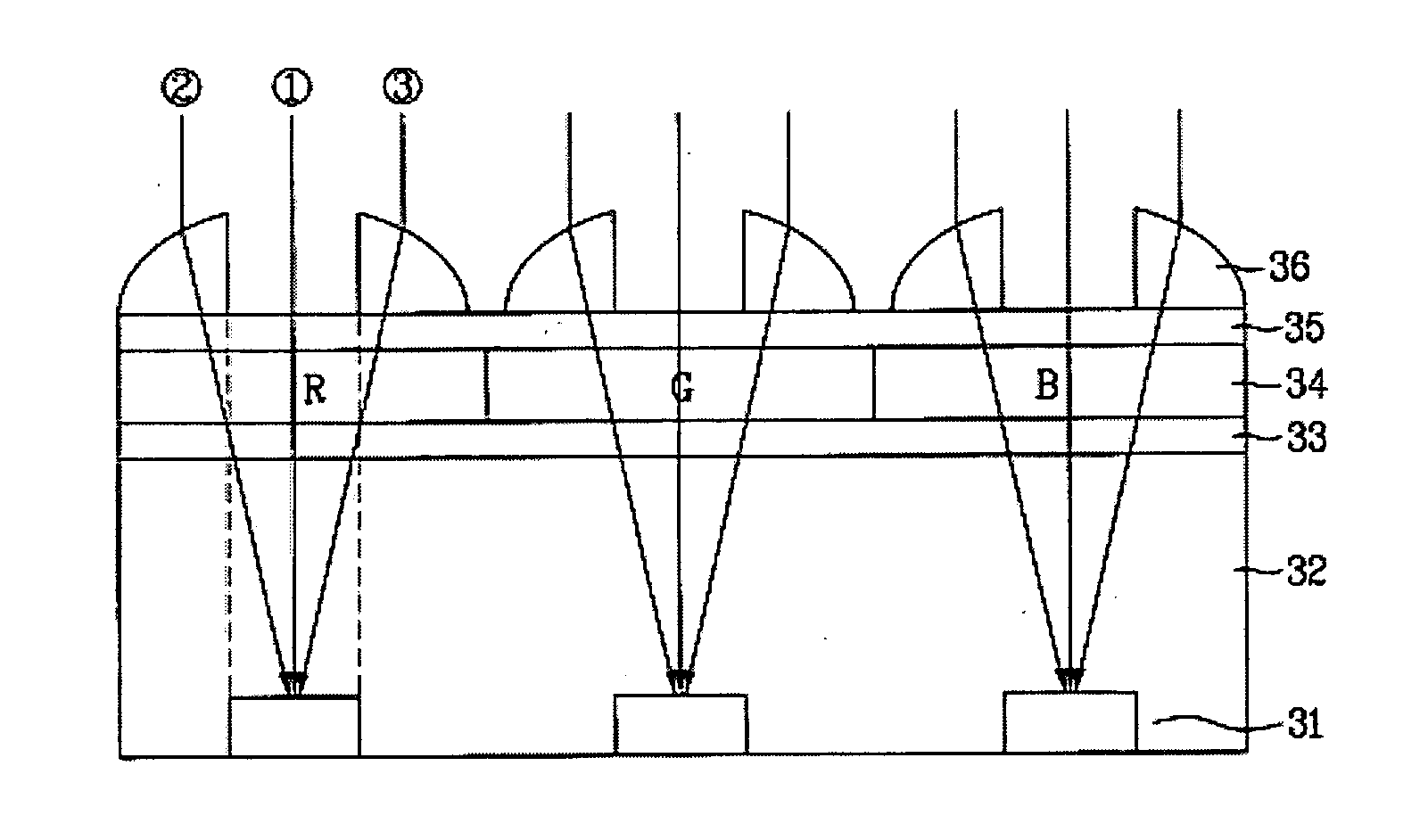 CMOS image sensor and a method for manufacturing the same