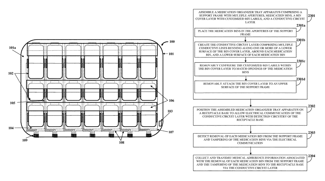 Medication organizer tray apparatus