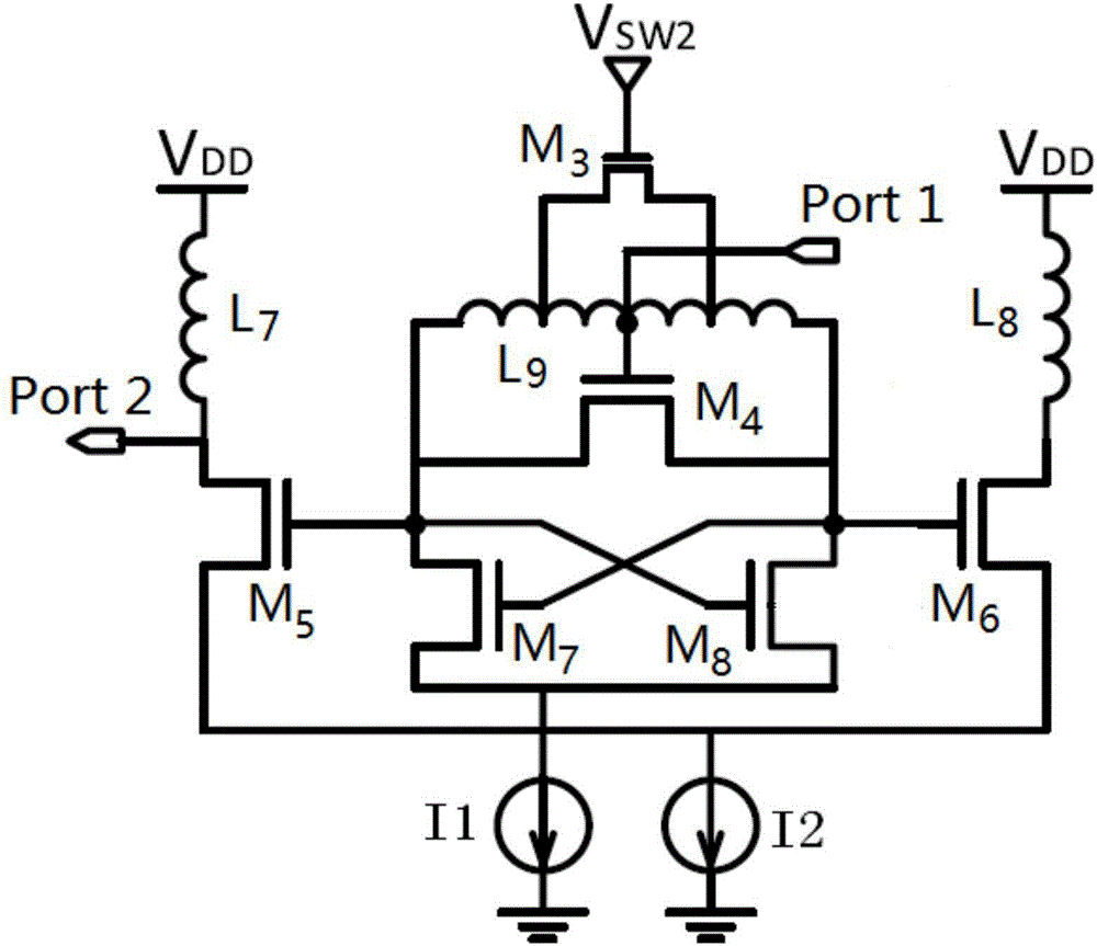 Terahertz frequency synthesizer realized by adopting CMOS process