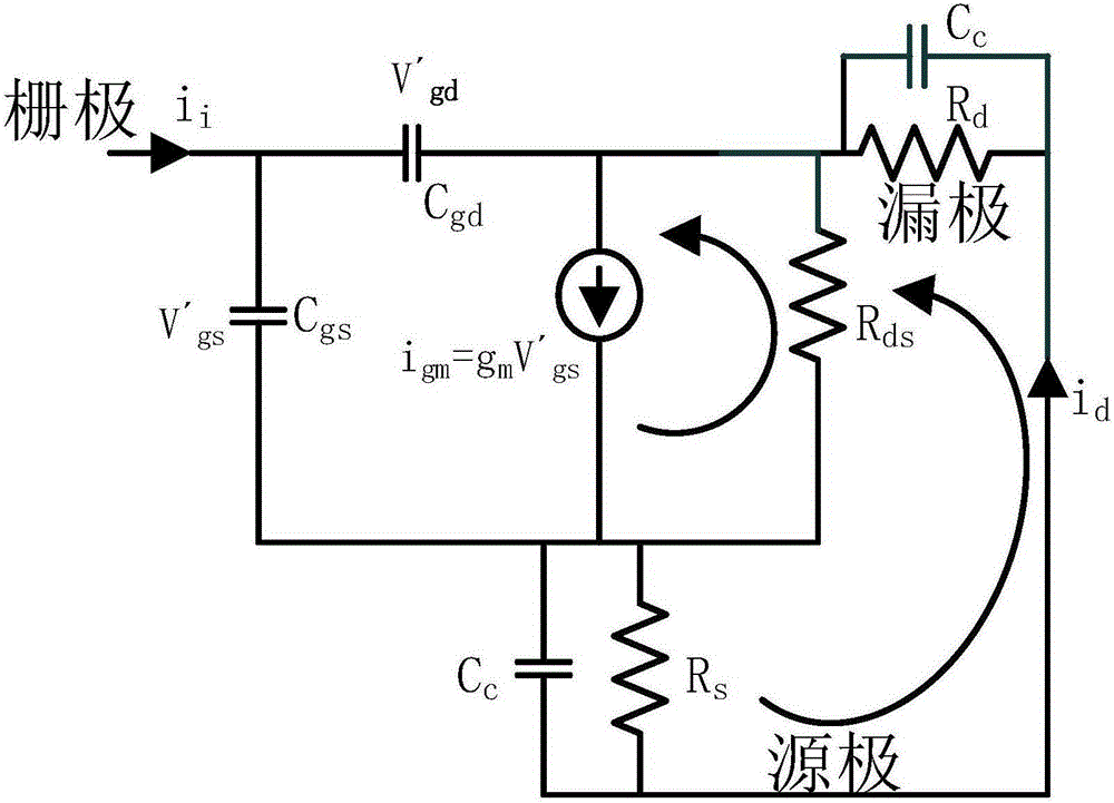 Calculation method for cut-off frequency of small signal model of graphene transistor