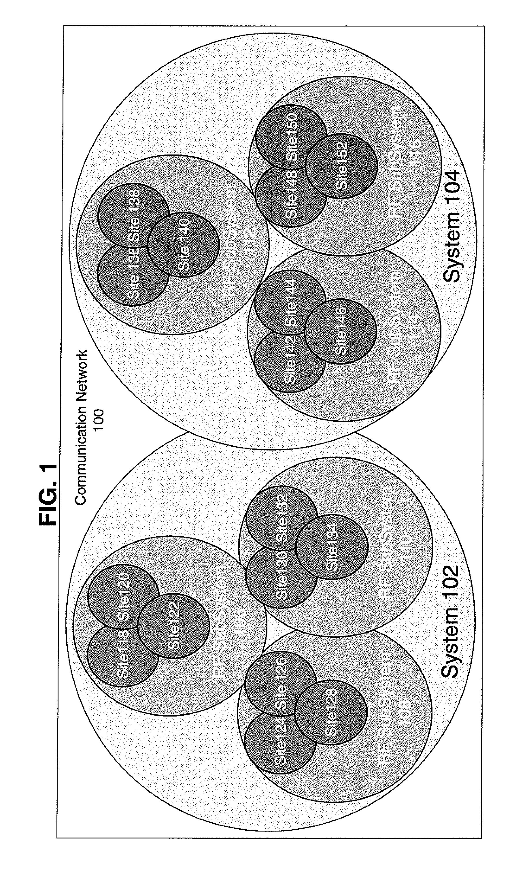 Method of assigning provisional identification to a subscriber unit and group