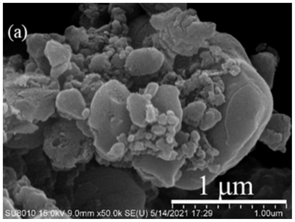 Short-process recovery method of waste lithium iron phosphate positive electrode material