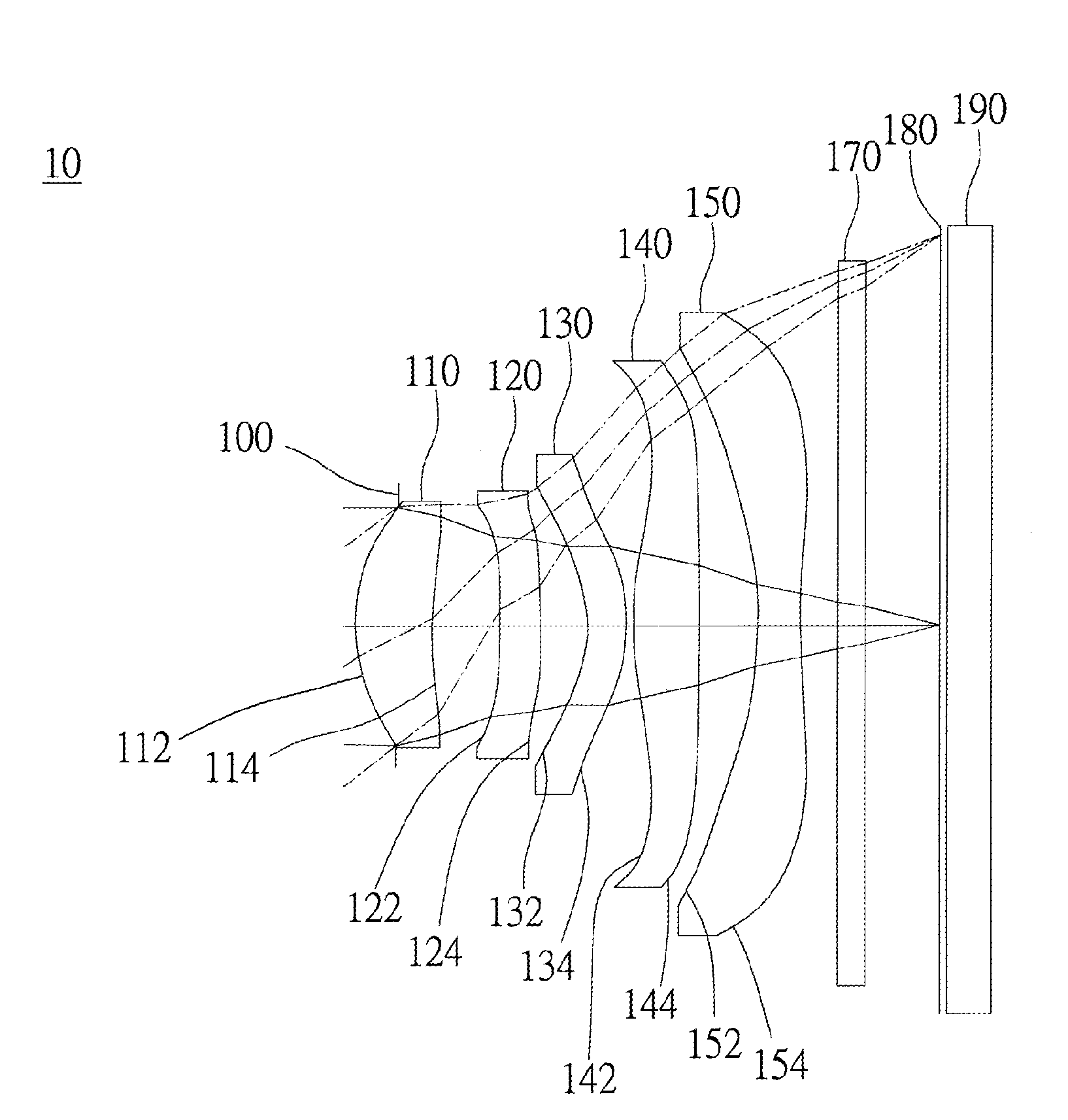 Optical Image Capturing System