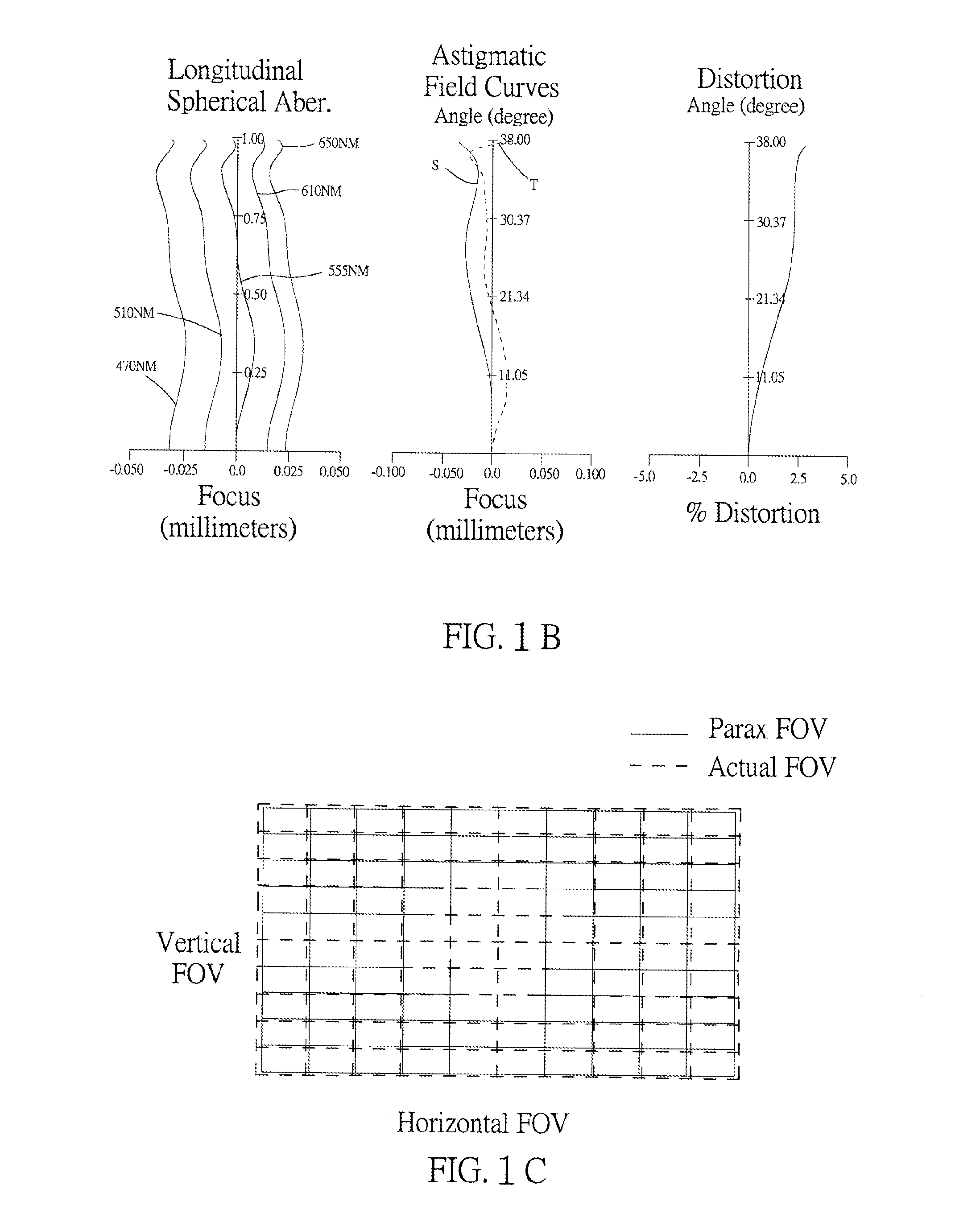 Optical Image Capturing System