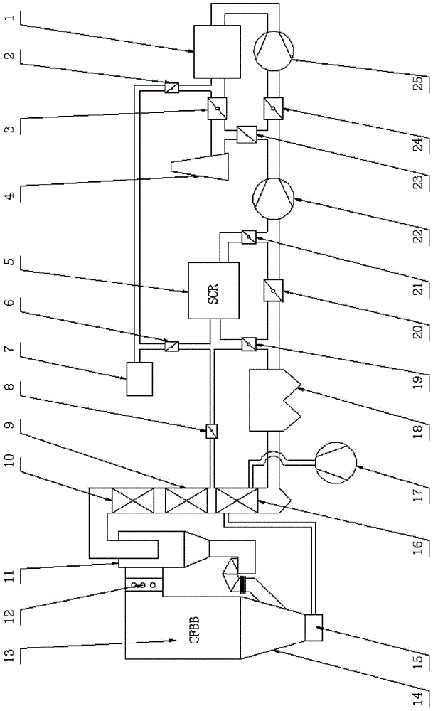 A clean discharge system and method for a fluidized bed boiler