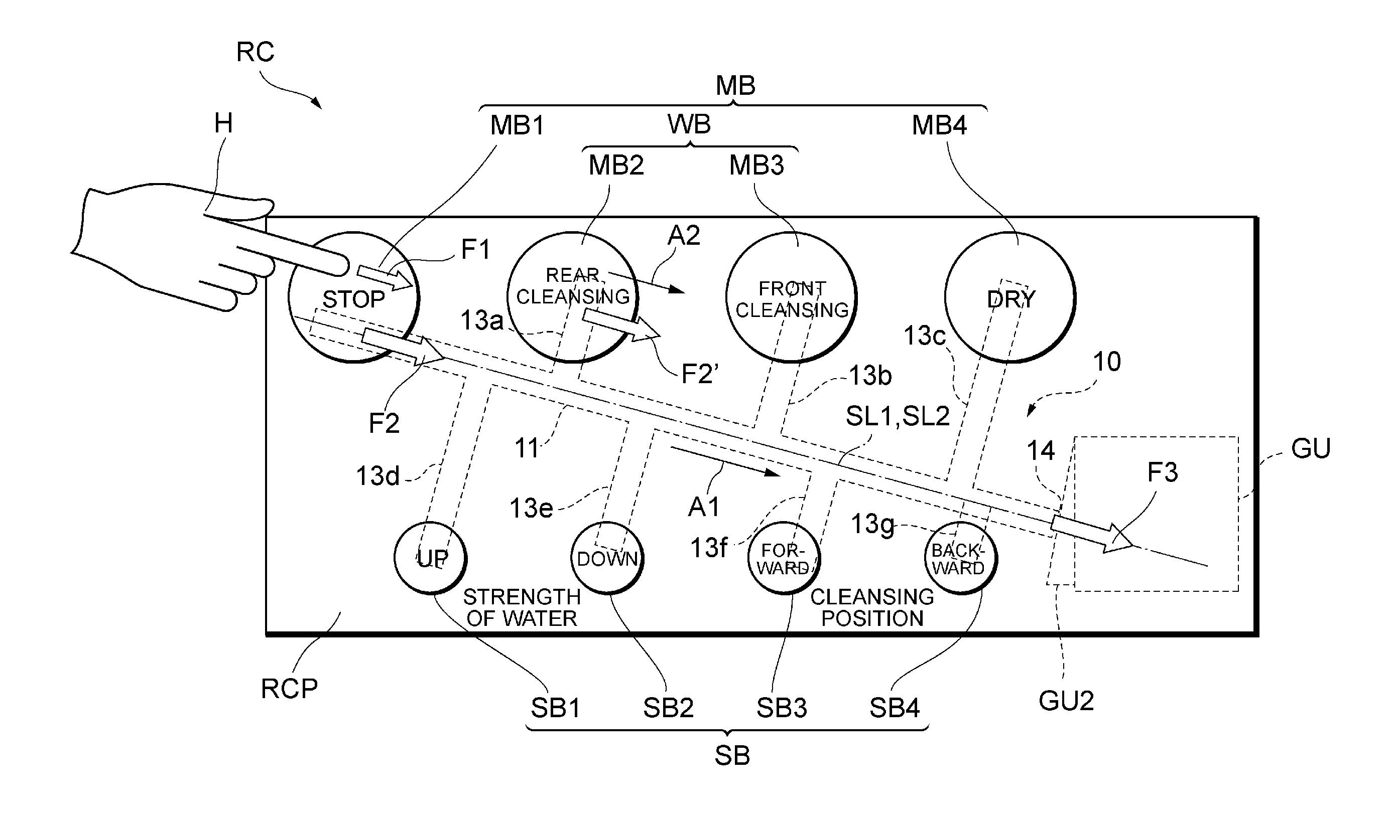 Remote control apparatus