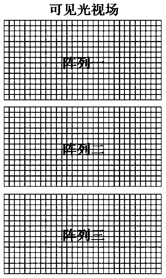 Reconfigurable all-thermal super surface capable of presenting infrared thermal phantom and being invisible under visible light