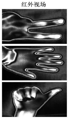 Reconfigurable all-thermal super surface capable of presenting infrared thermal phantom and being invisible under visible light