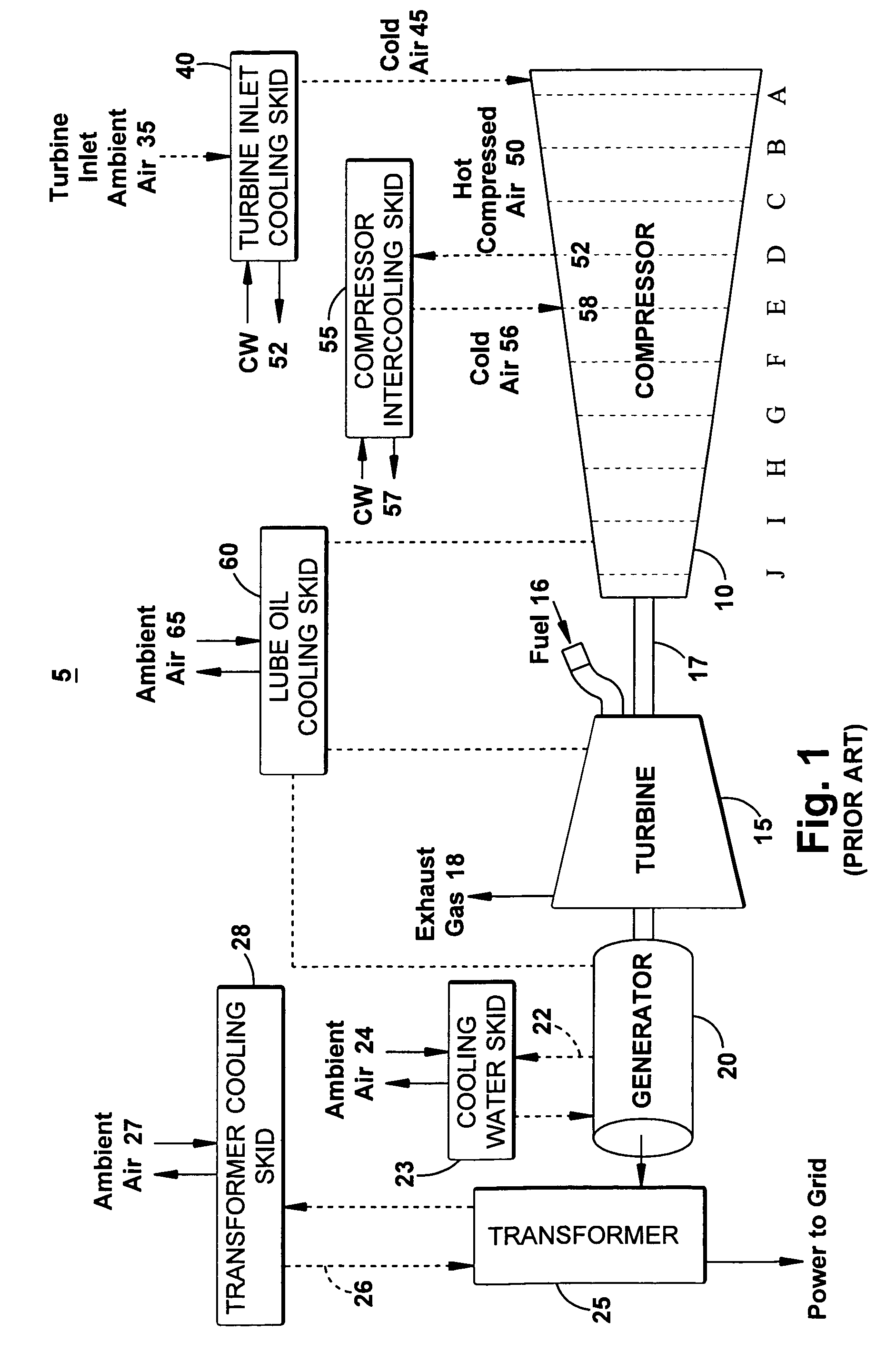 Integrated plant cooling system