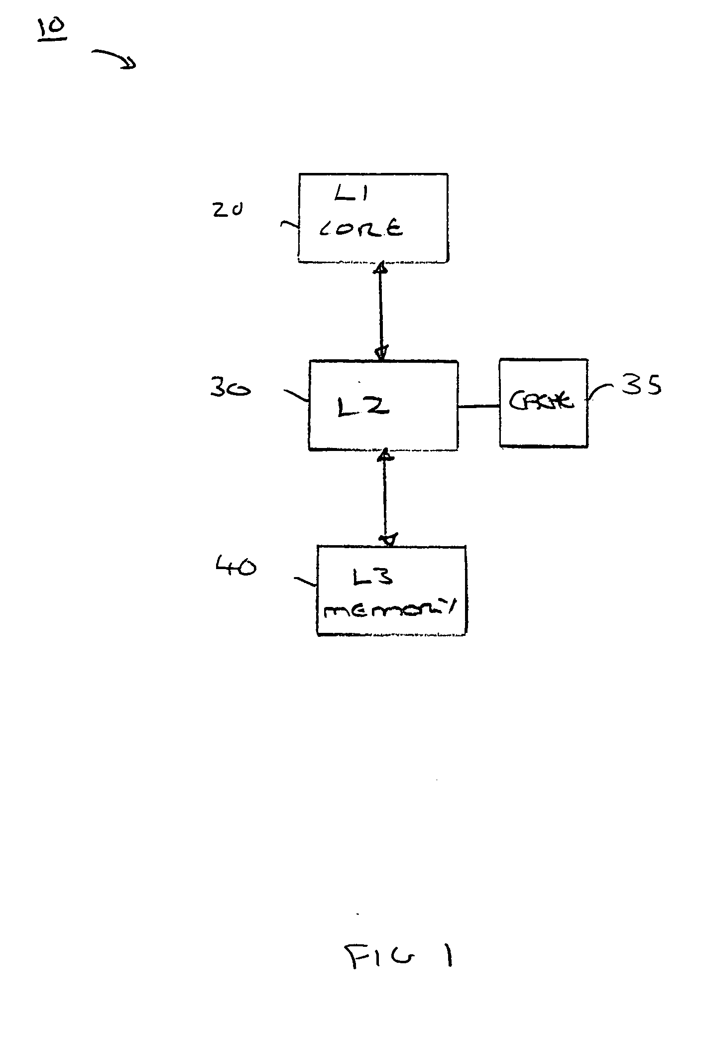 Data processing apparatus security