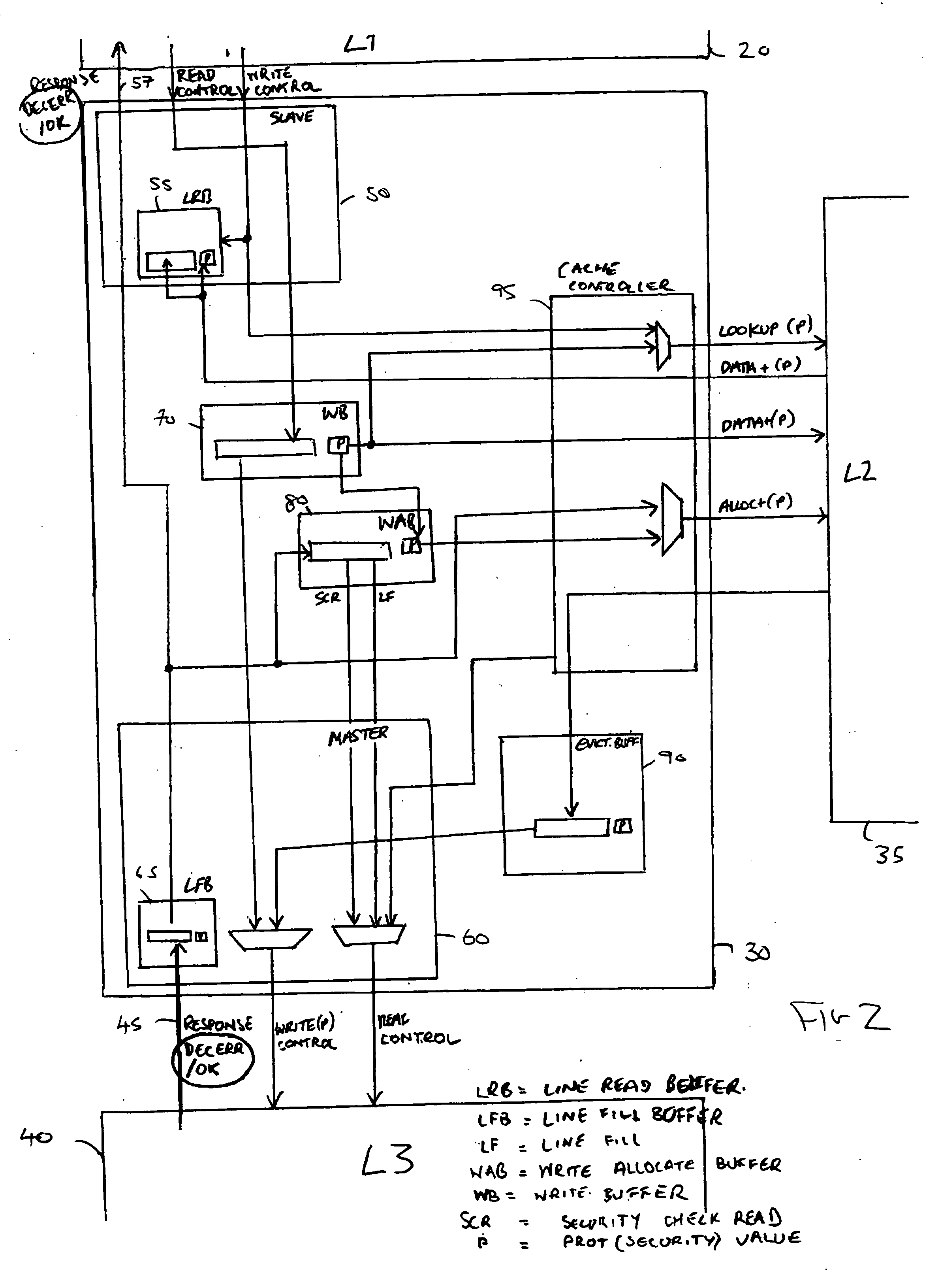 Data processing apparatus security