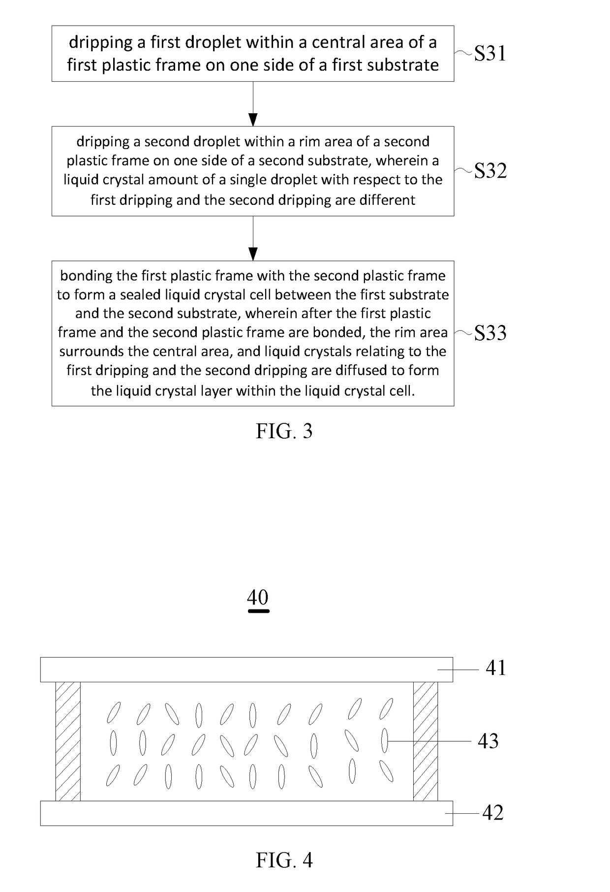 Formation methods of liquid crystal layers, liquid crystal panels, and liquid crystal dripping devices