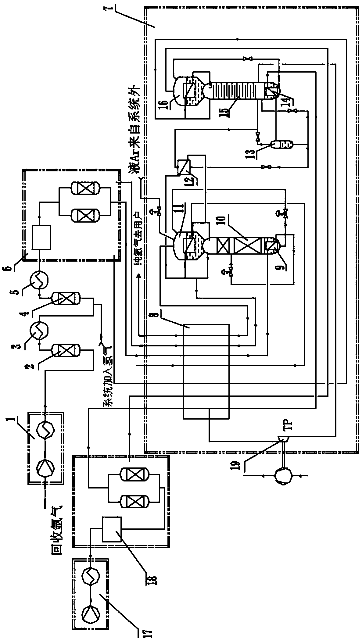 Method and device for recycling integrated high-purity nitrogen and argon