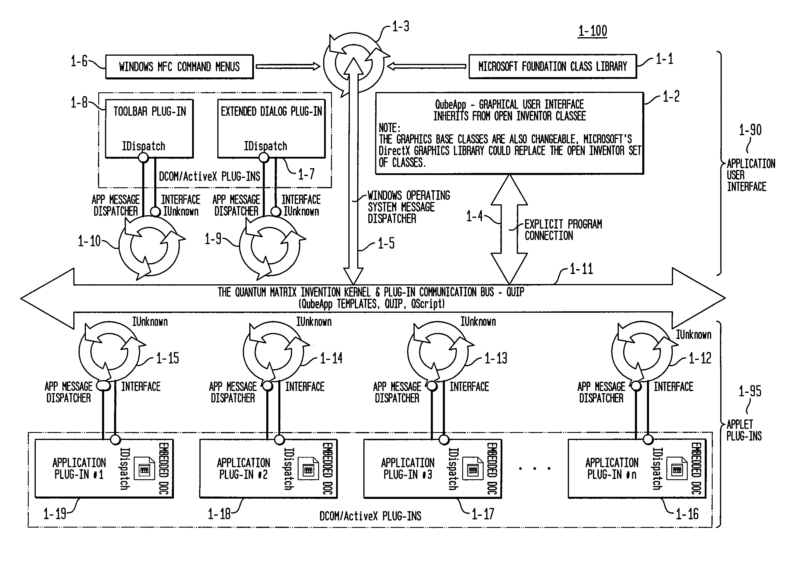 System and method for multi-dimensional organization, management, and manipulation of data