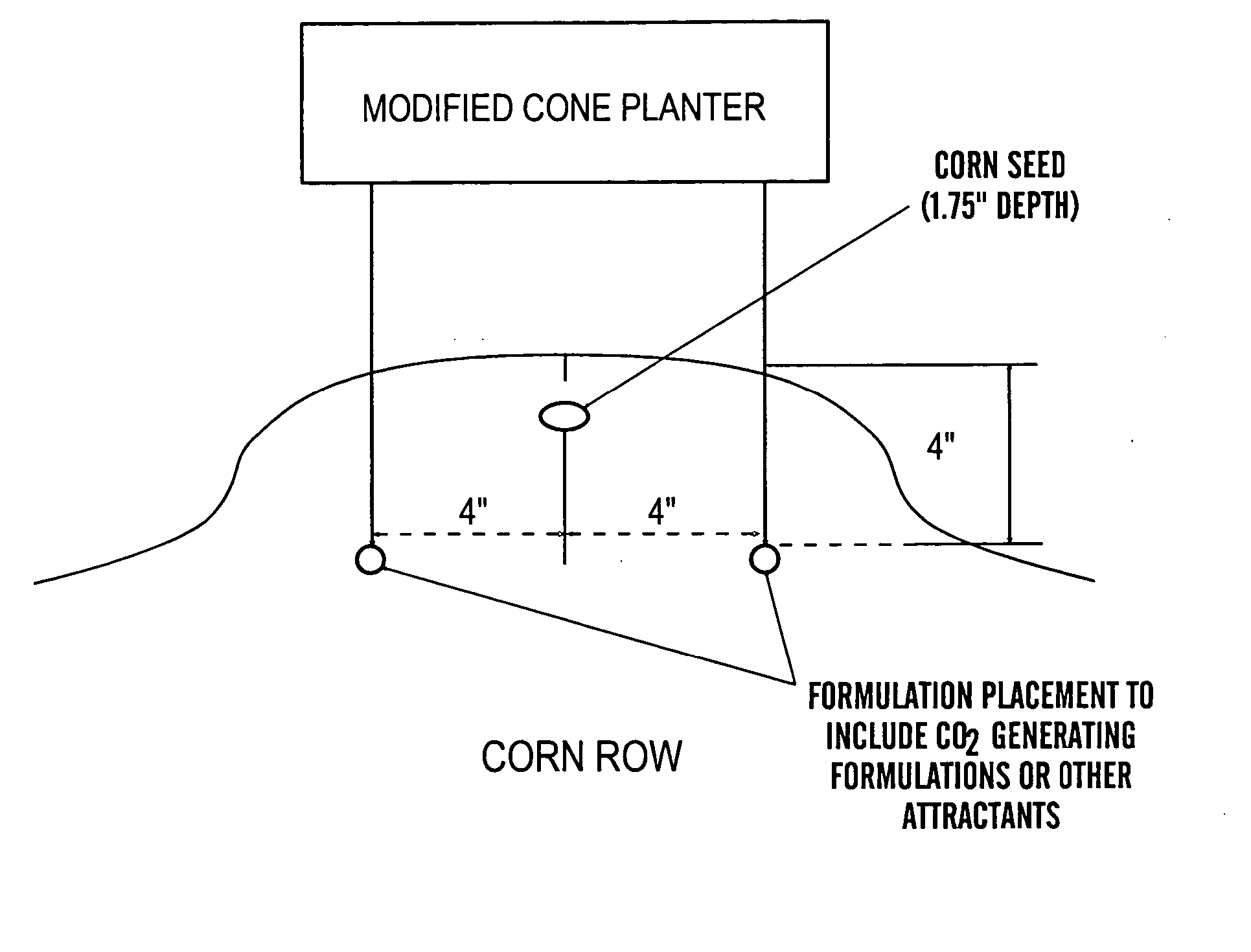 Method and device for attracting insects