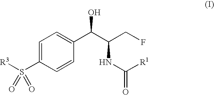 Antibacterial 1-(4-mono- and di-halomethylsulphonylphenyl)-2-acylamino-3-fluoroproponals and preparation thereof