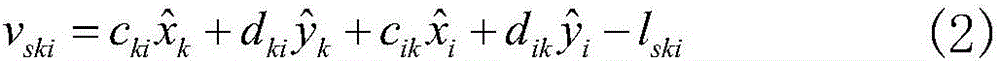 CPIII (control points of III level) control net adjustment method