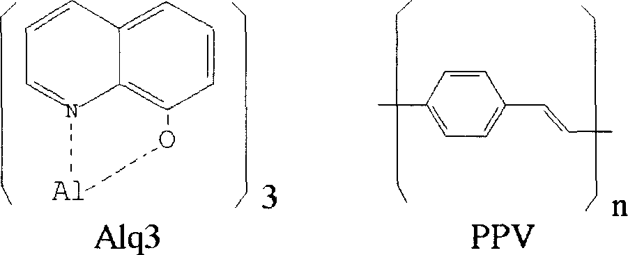 Flexible quanta polymer white light EL part and its making method