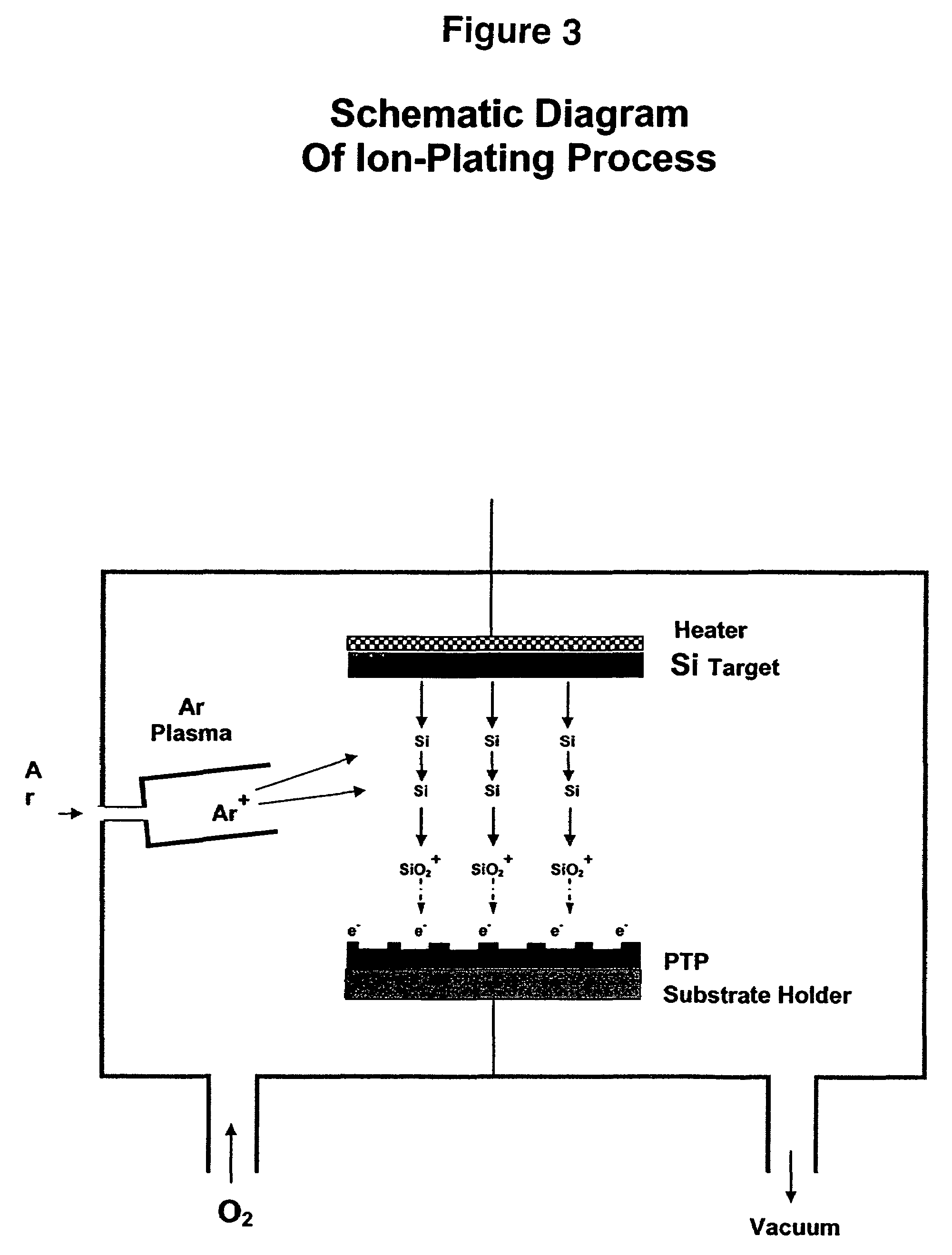 Thin film coated microwell arrays and methods of using same