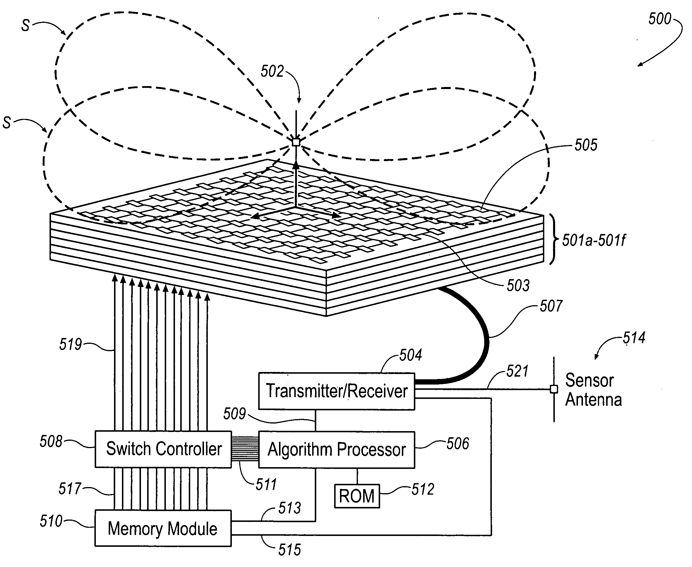 Dynamic frequency selective surfaces