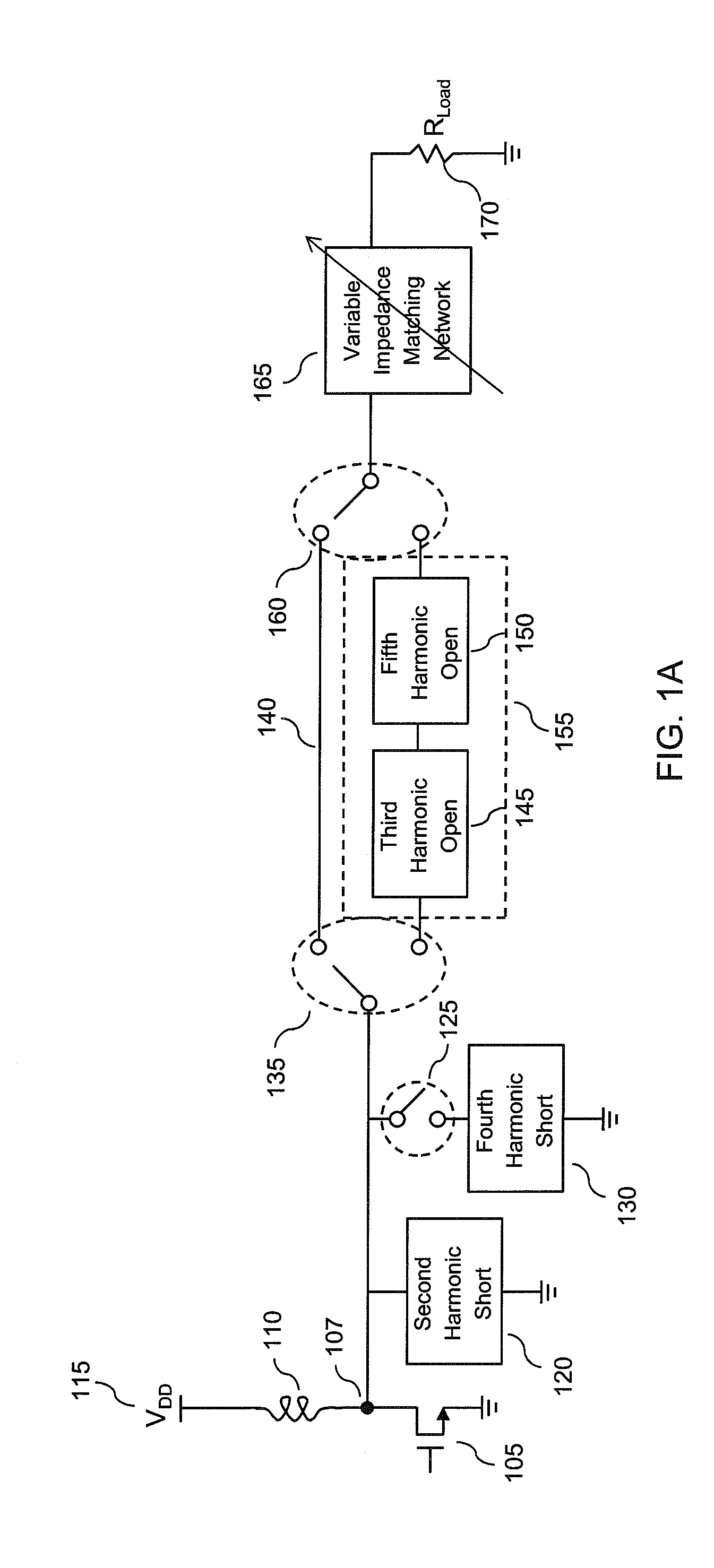 Variable impedance match and variable harmonic terminations for different modes and frequency bands