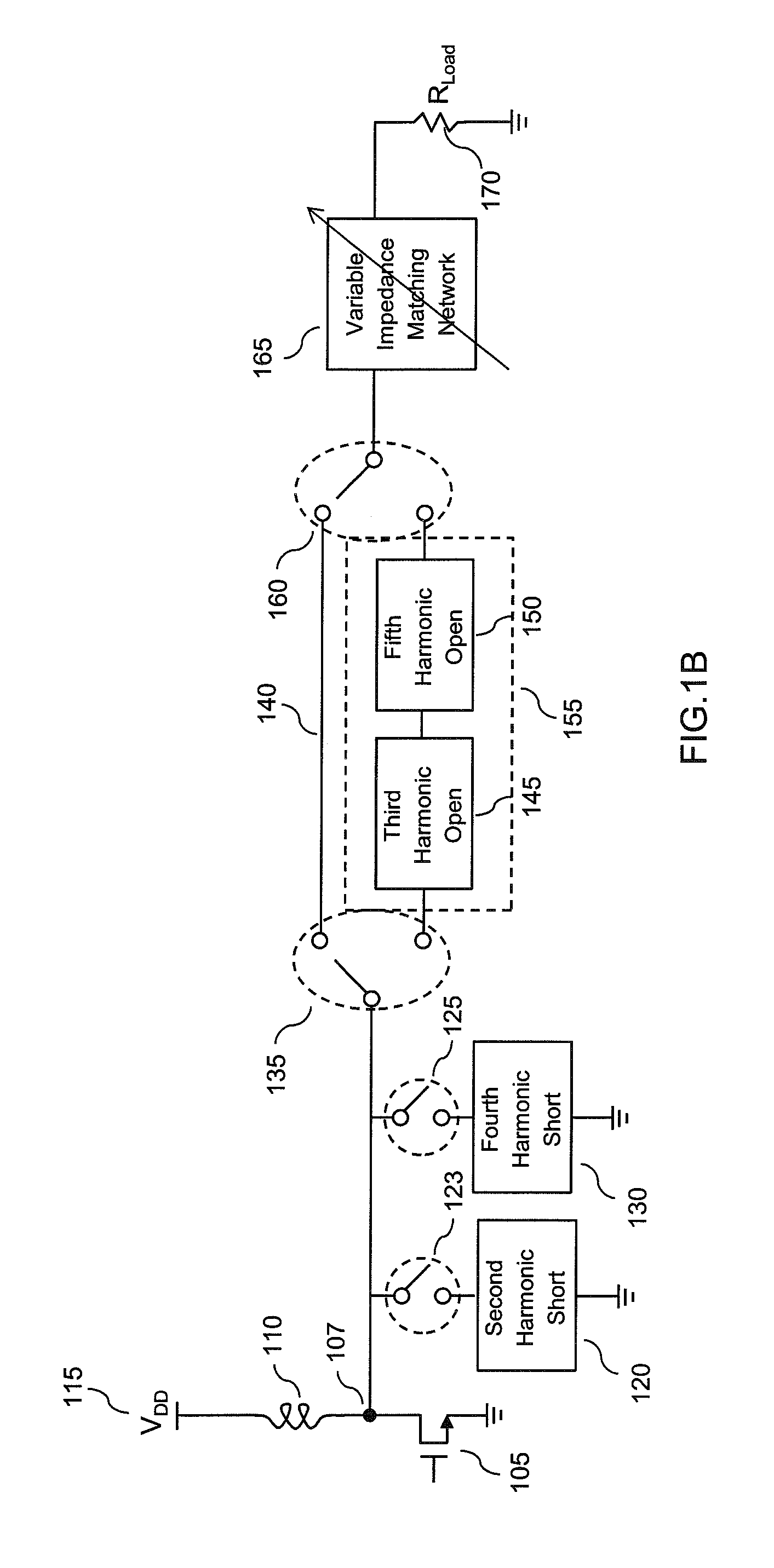 Variable impedance match and variable harmonic terminations for different modes and frequency bands