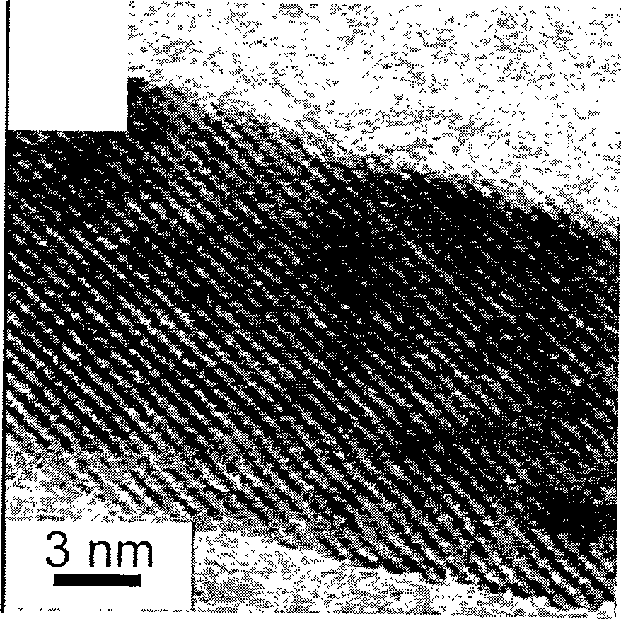 Method for synthesizing water-soluble Nano CdllgTe stick, and usage of Nano stick