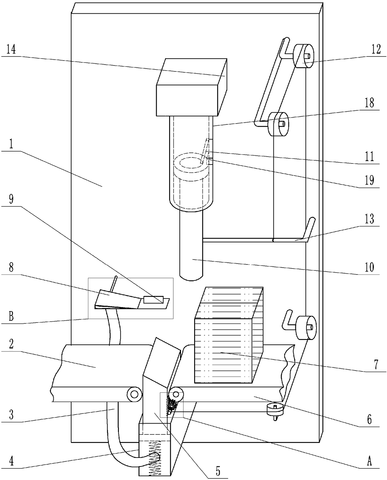 Automatic flip equipment