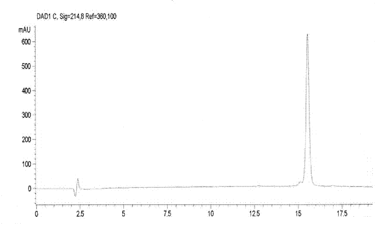 Production method for Pichia pastoris expression recombinant human interleukin 11