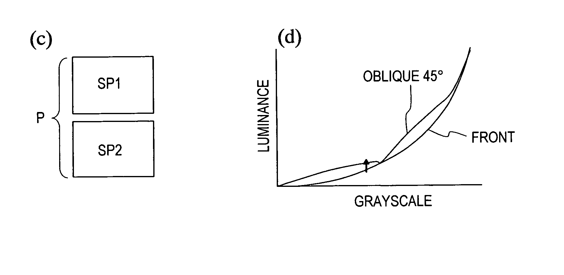 Liquid crystal display device