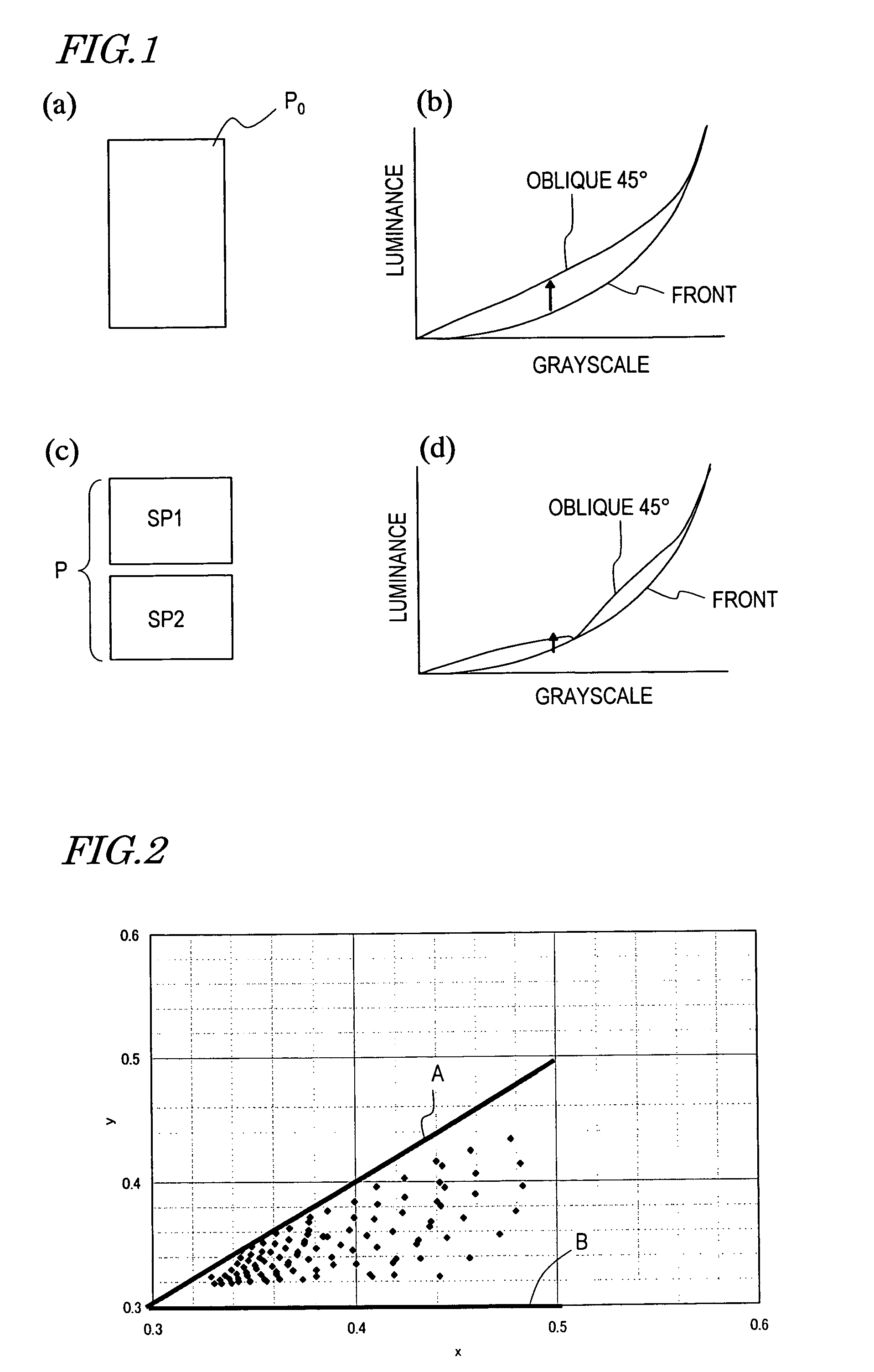 Liquid crystal display device