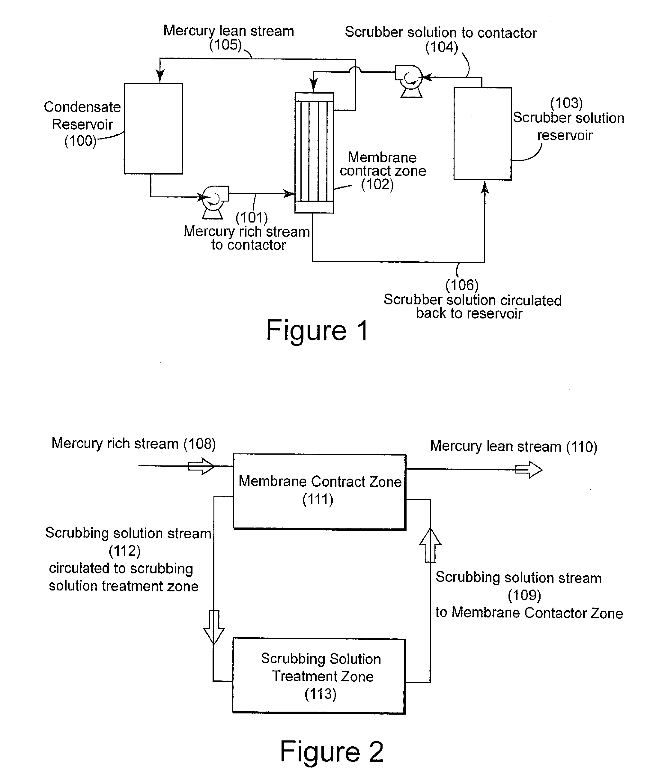 Method for removing mercury from a gaseous or liquid stream